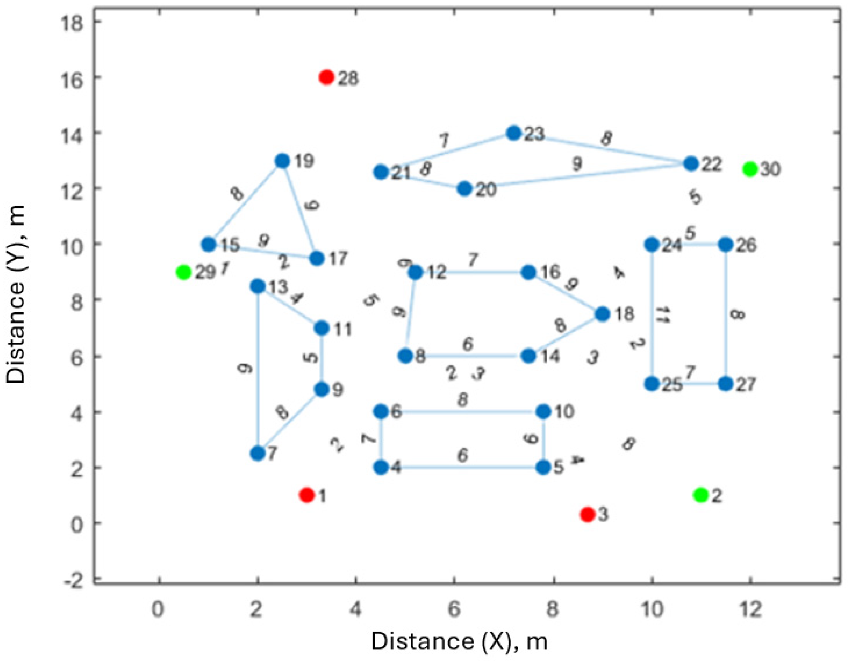 Information 16 00431 g012