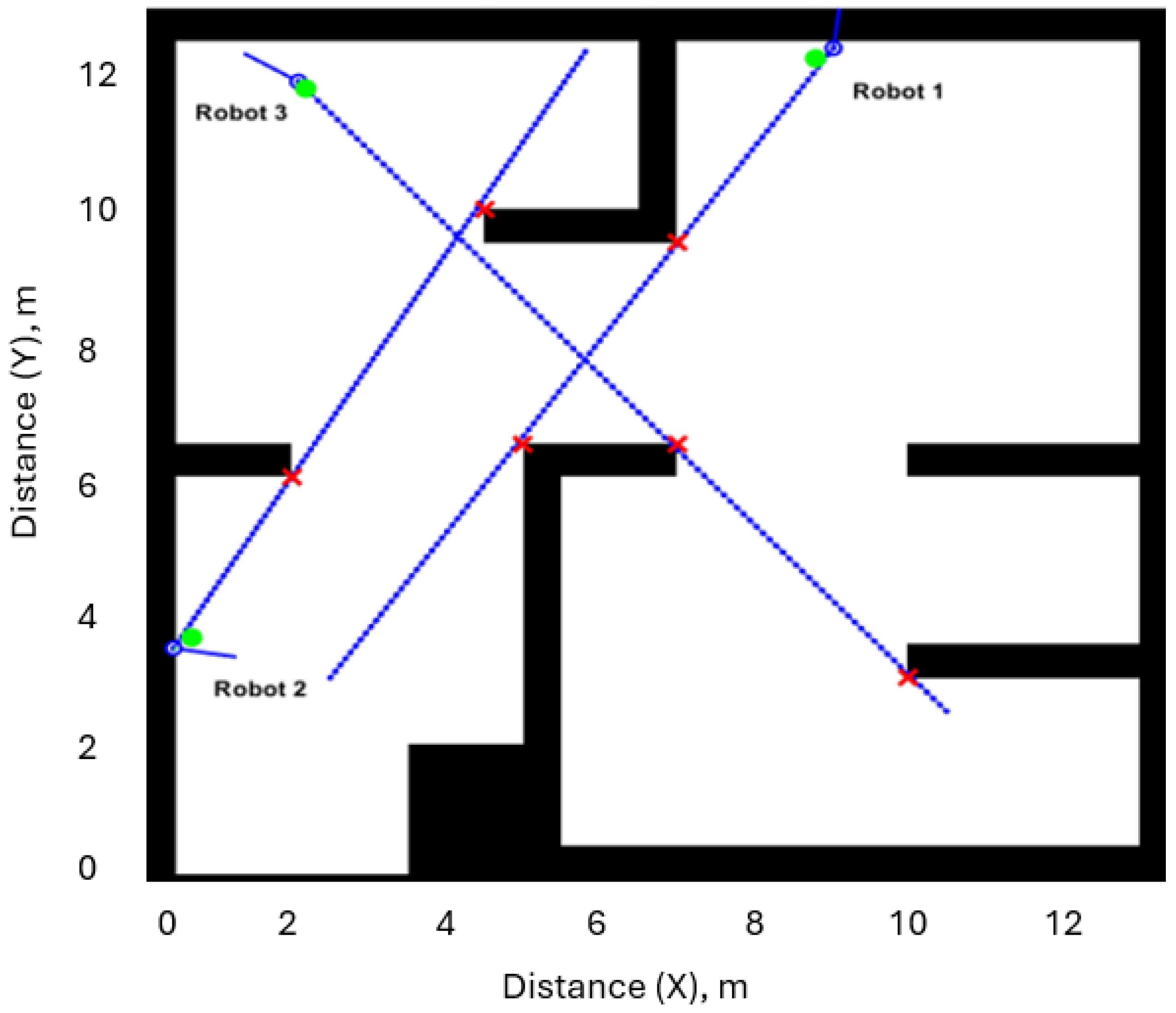 Information 16 00431 g018