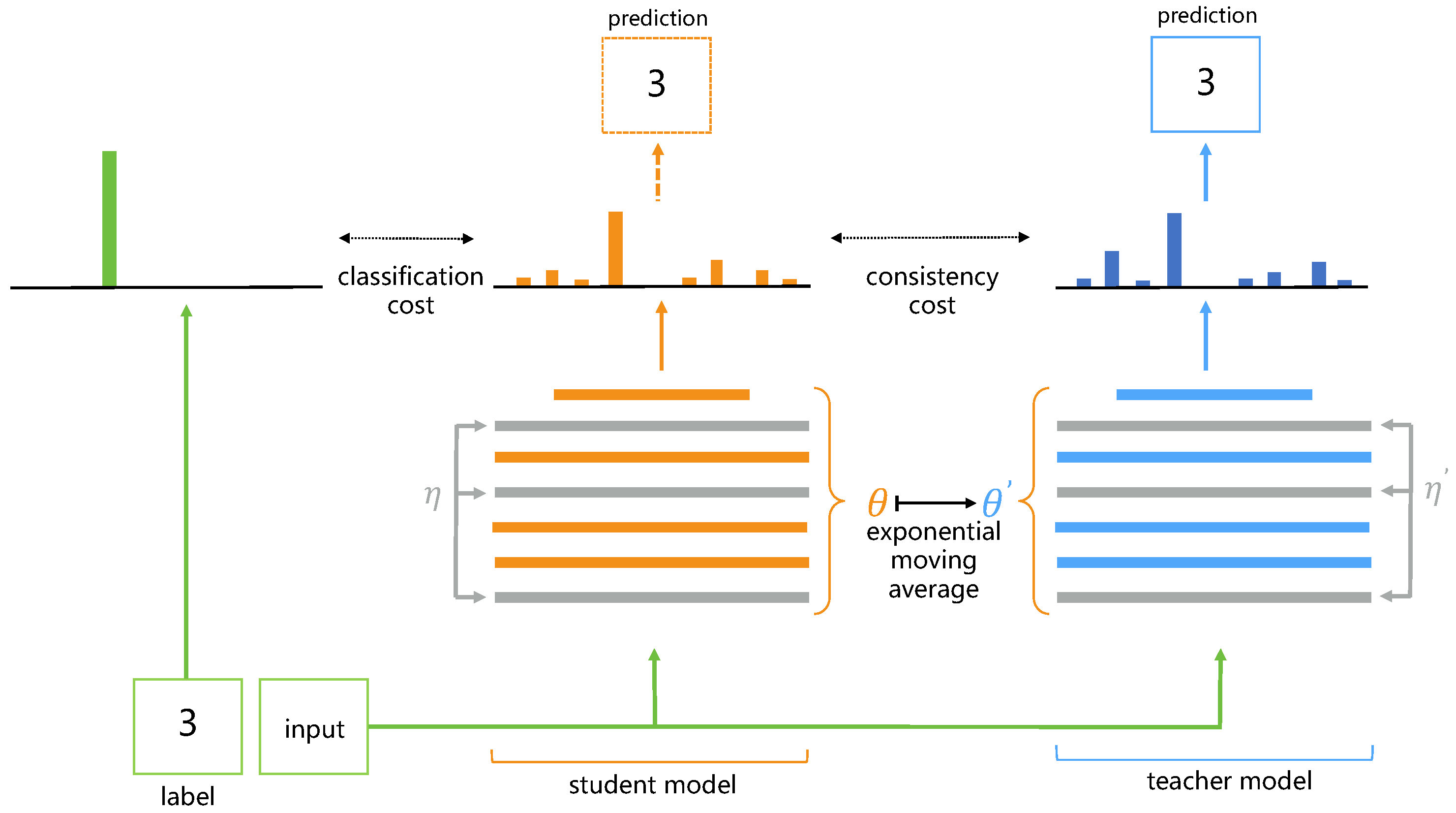 Information 16 00433 g002