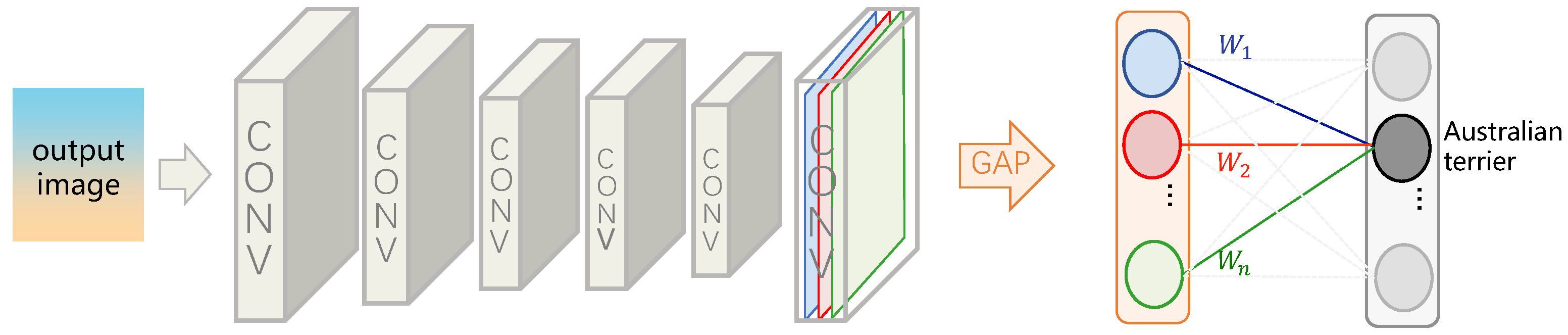 Information 16 00433 g005