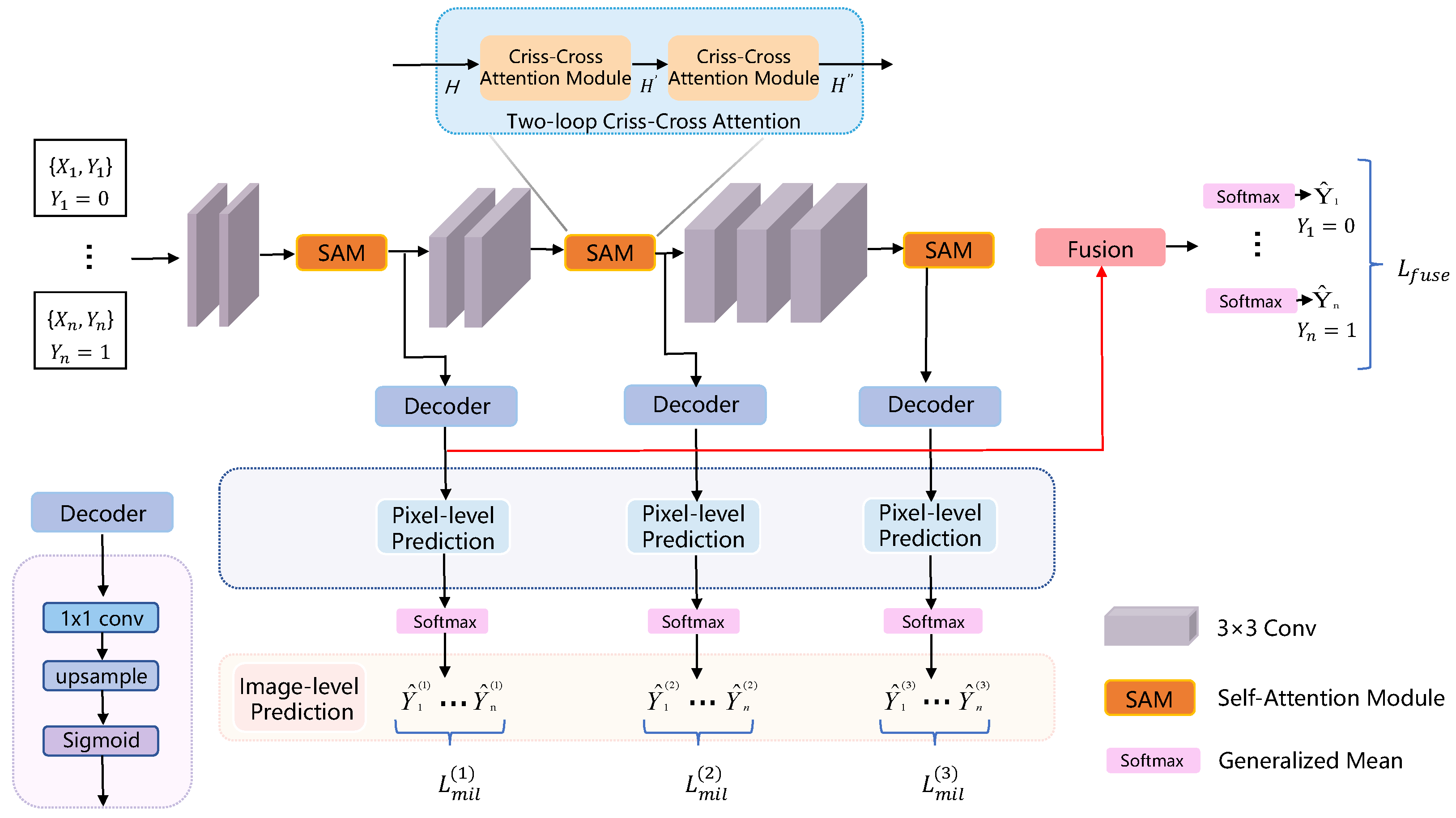 Information 16 00433 g006