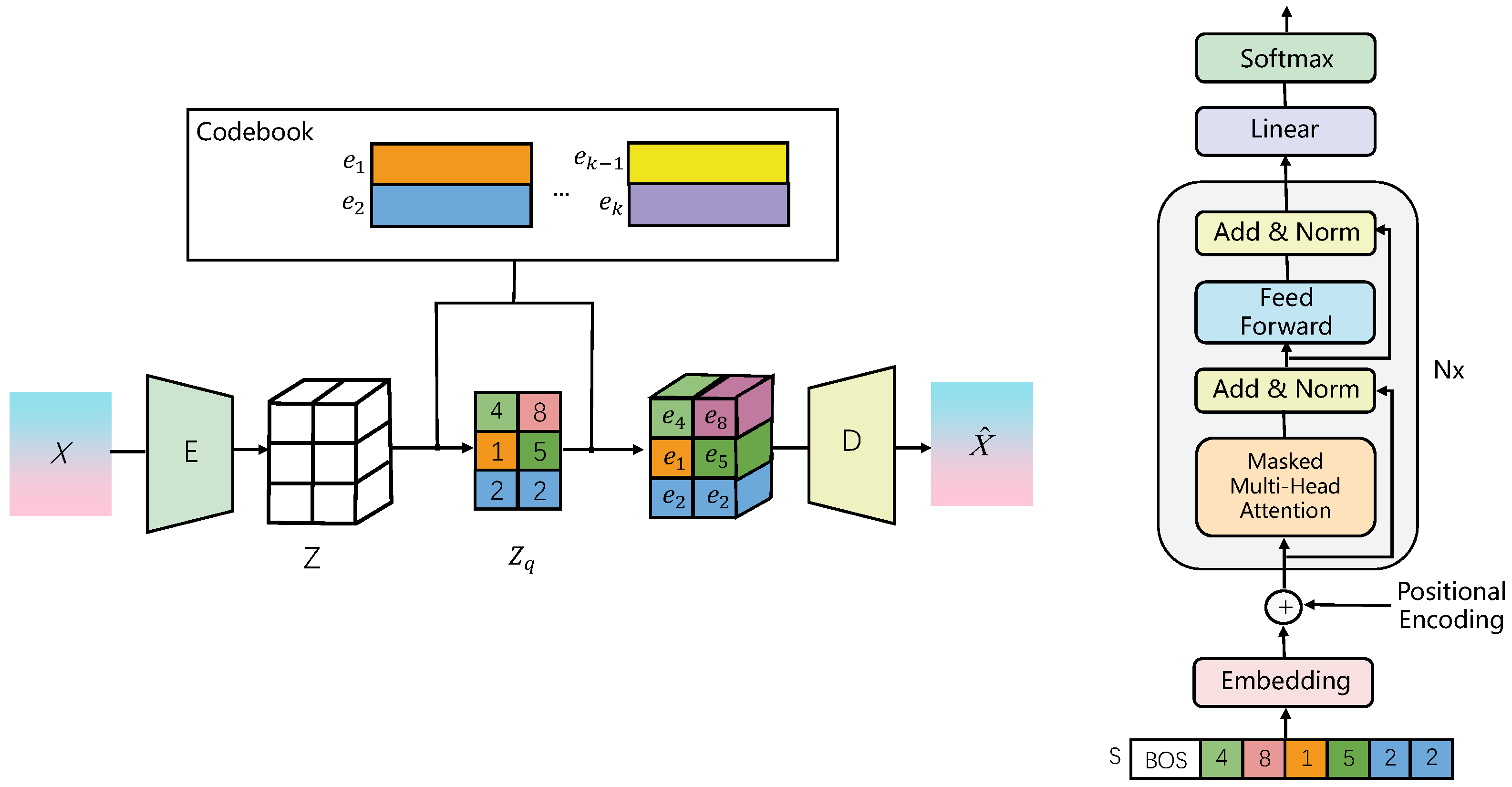 Information 16 00433 g007