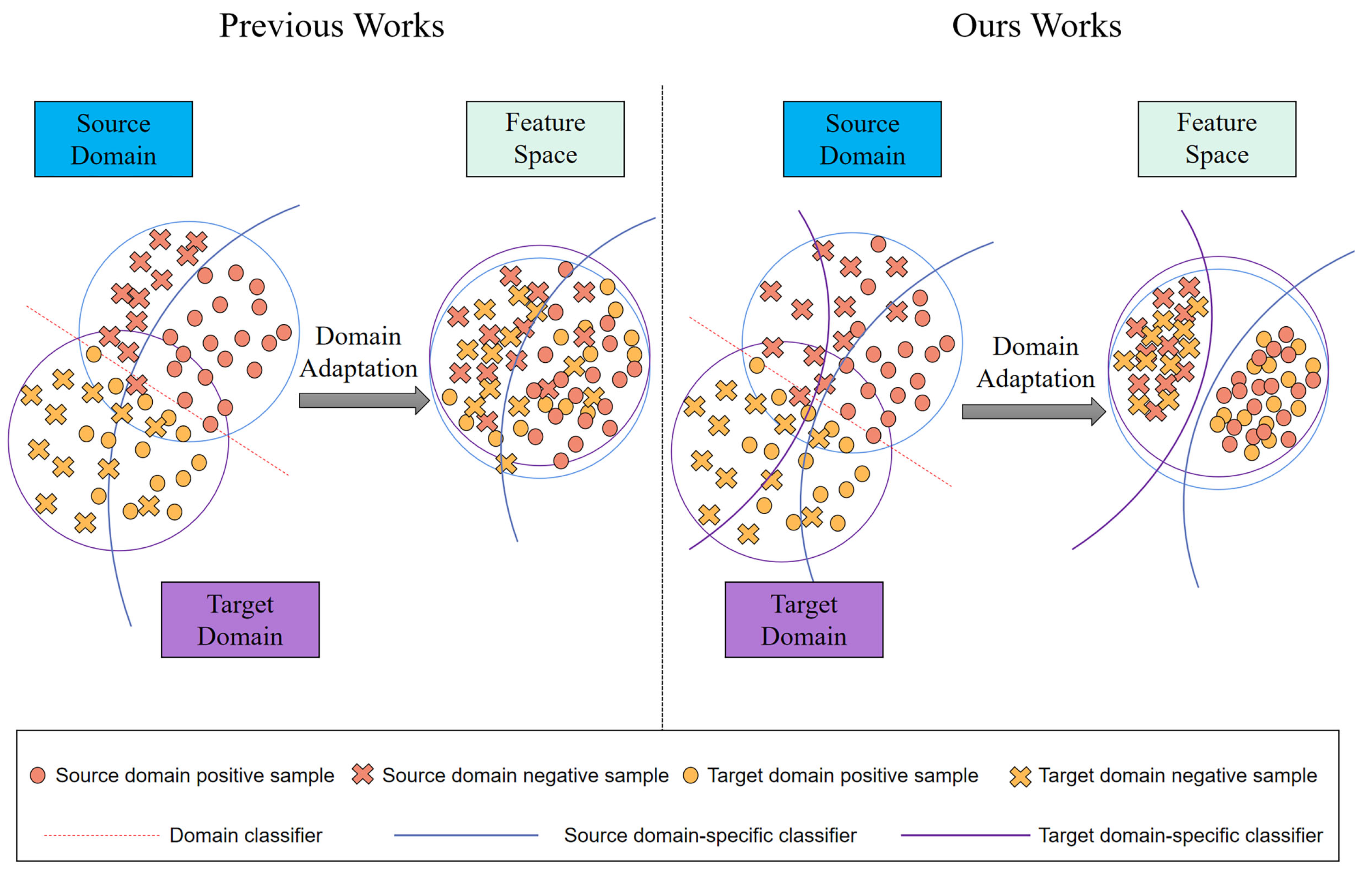 Information 16 00439 g001