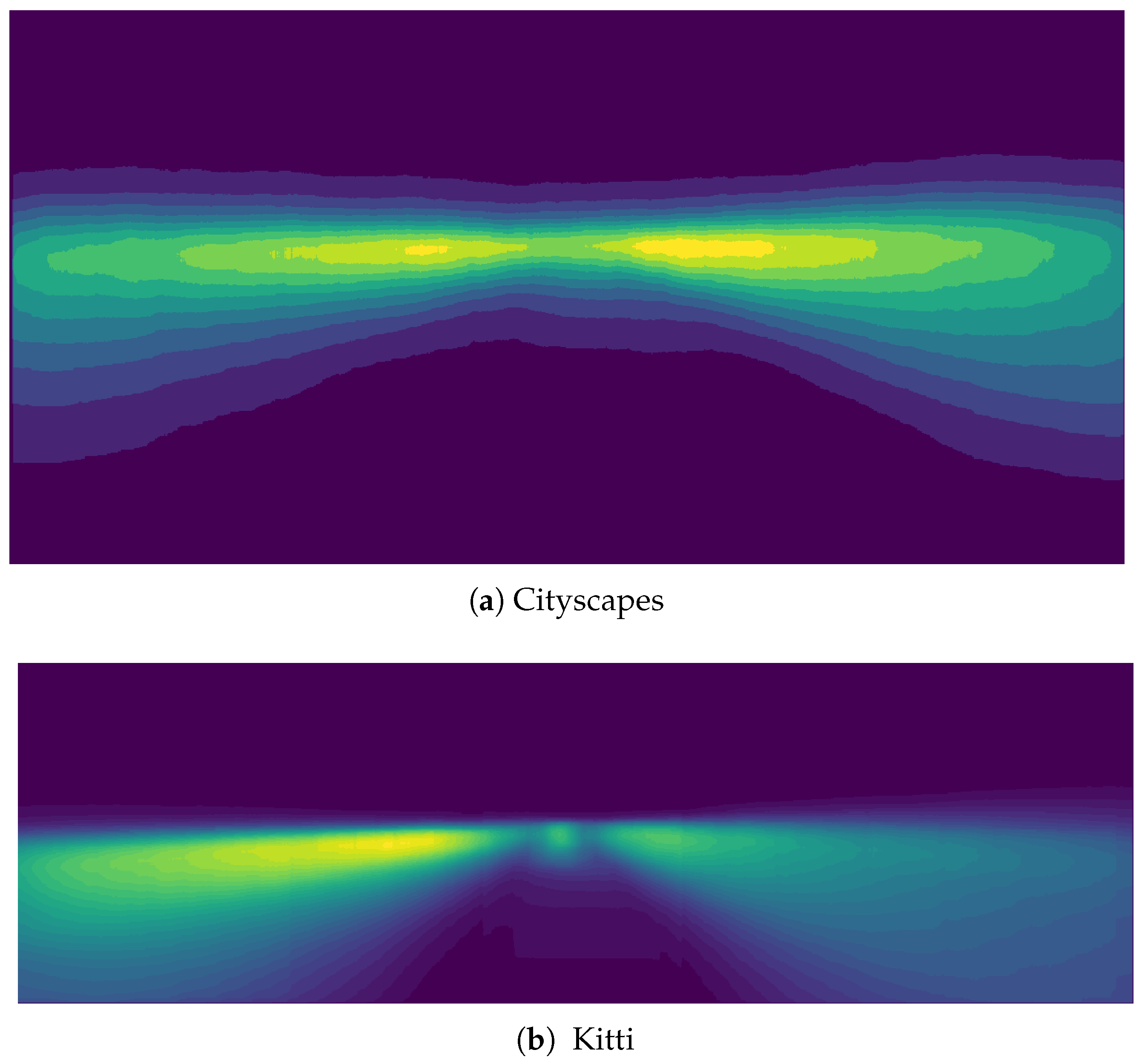 Information 16 00439 g004