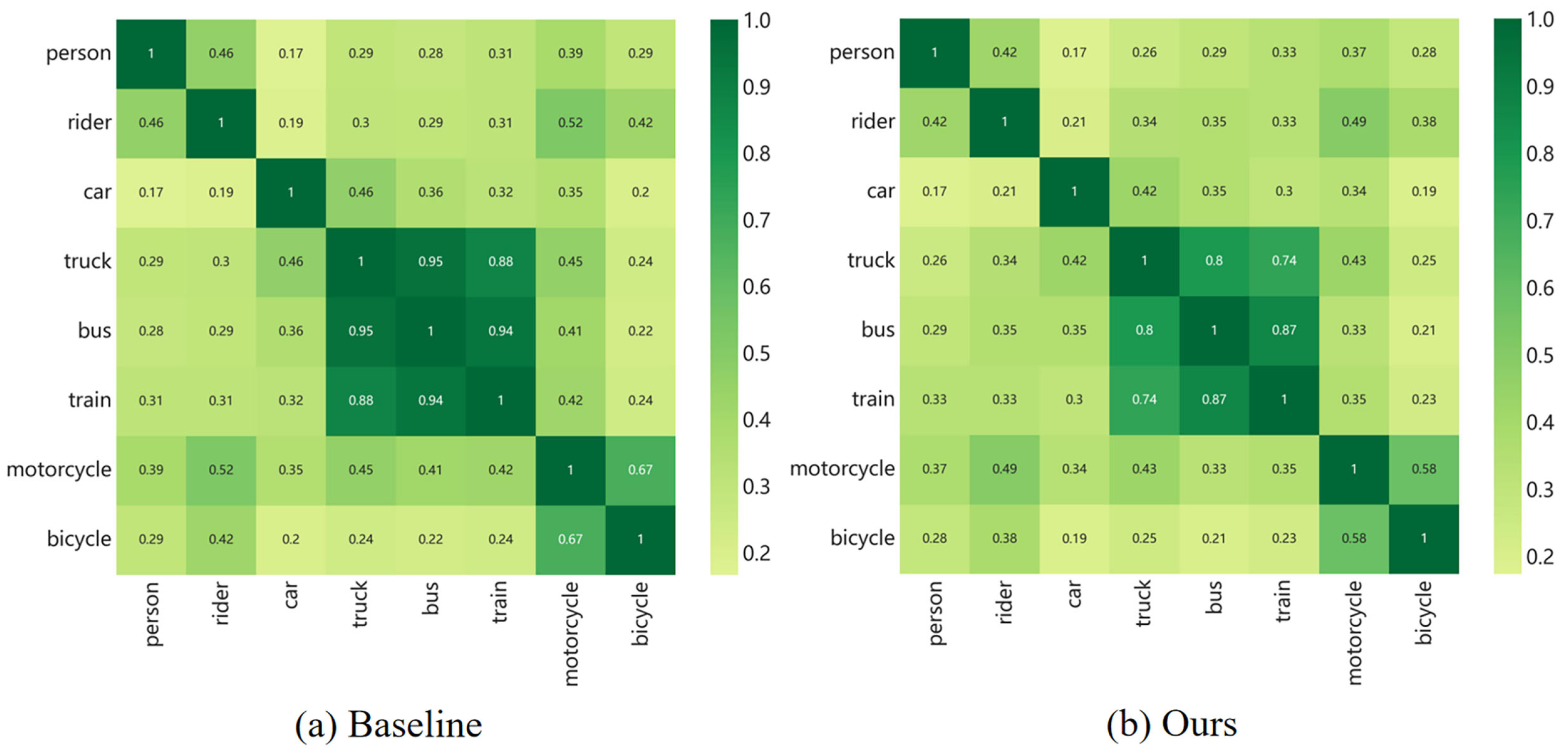 Information 16 00439 g006
