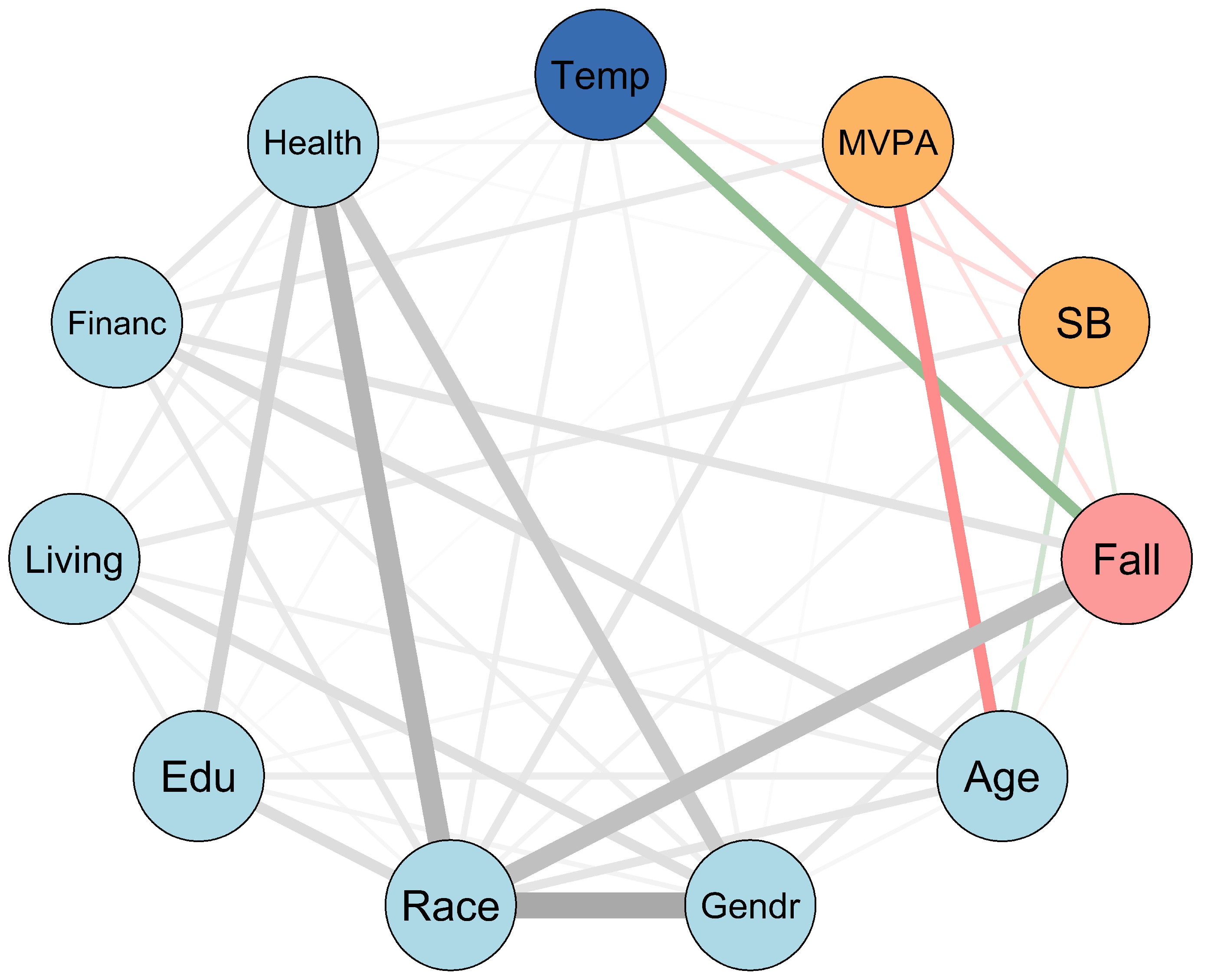 Information 16 00442 g003