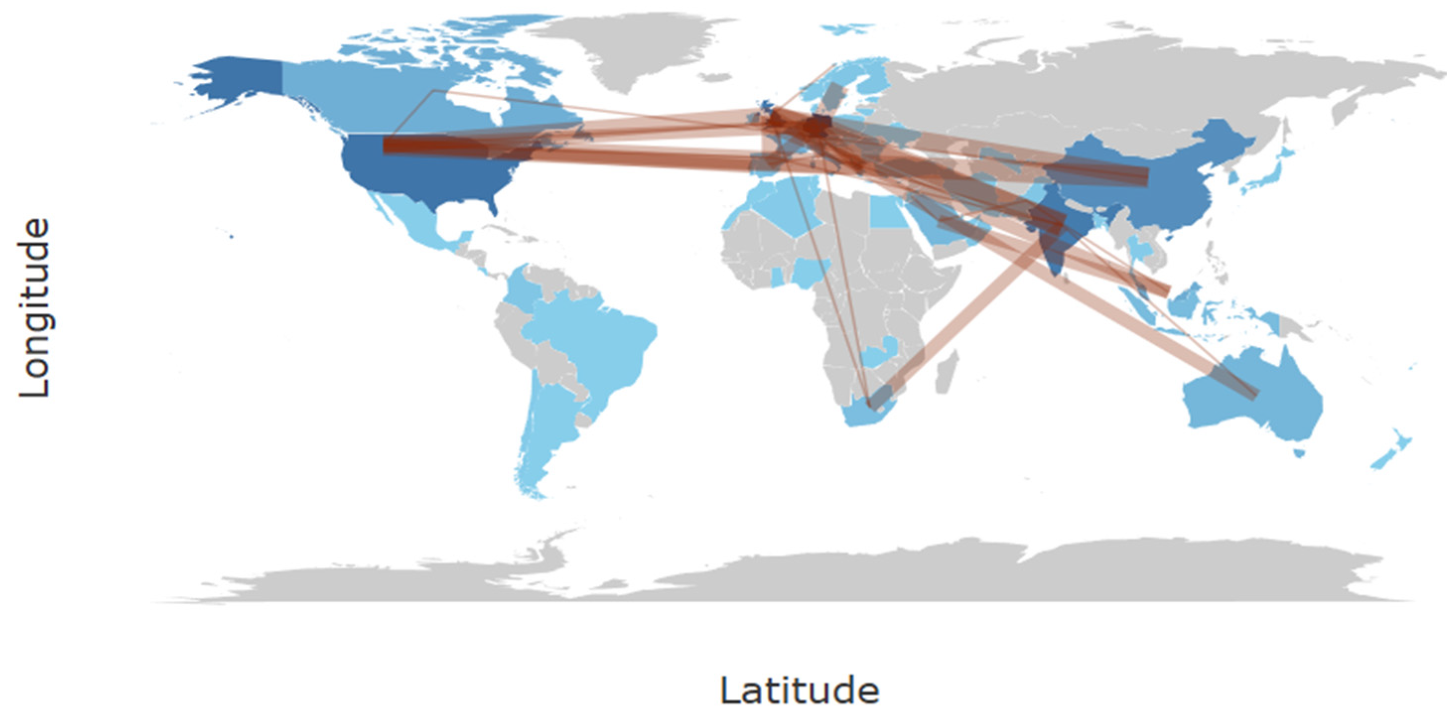 Information 16 00443 g002