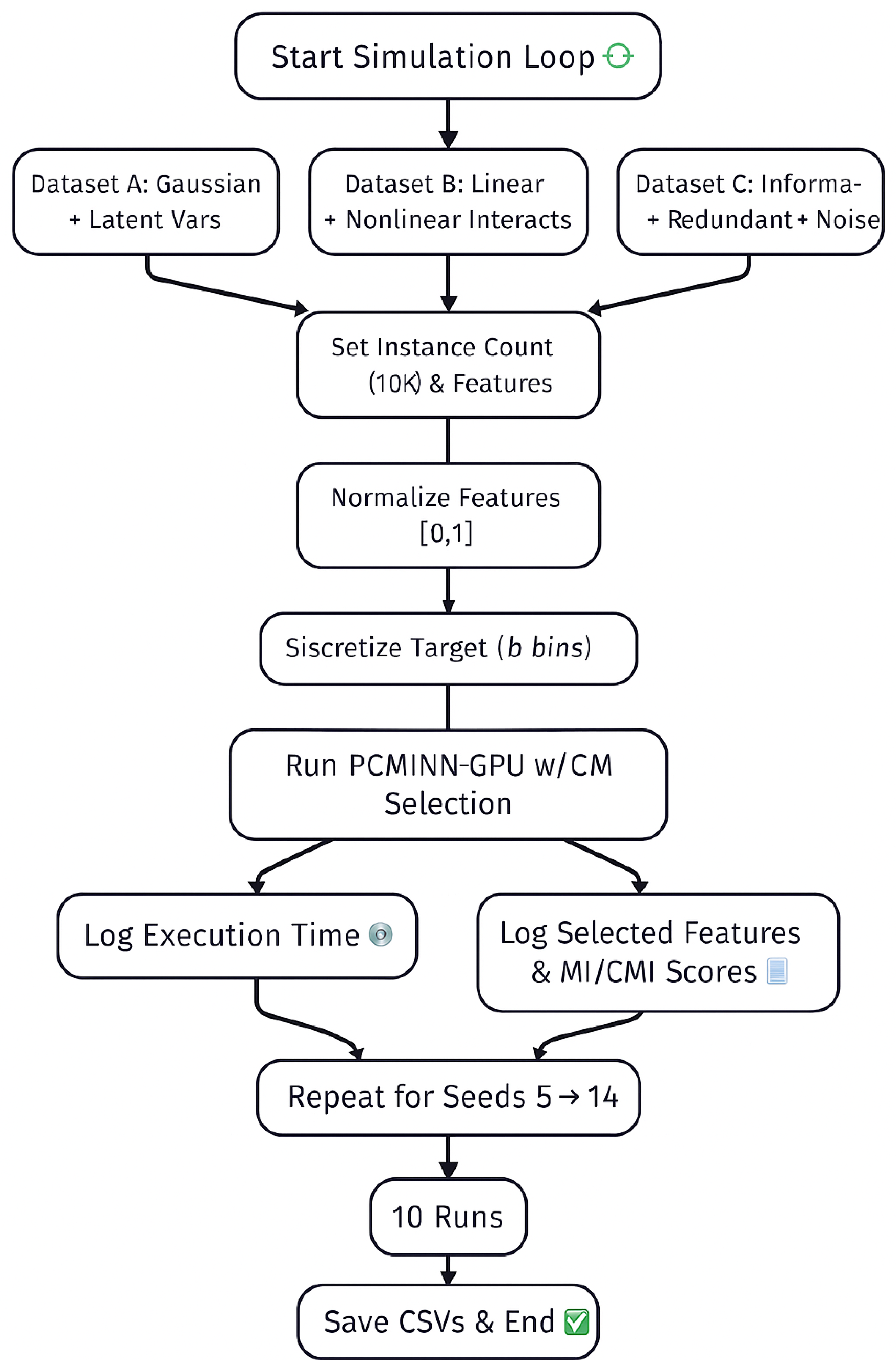 Information 16 00445 g002