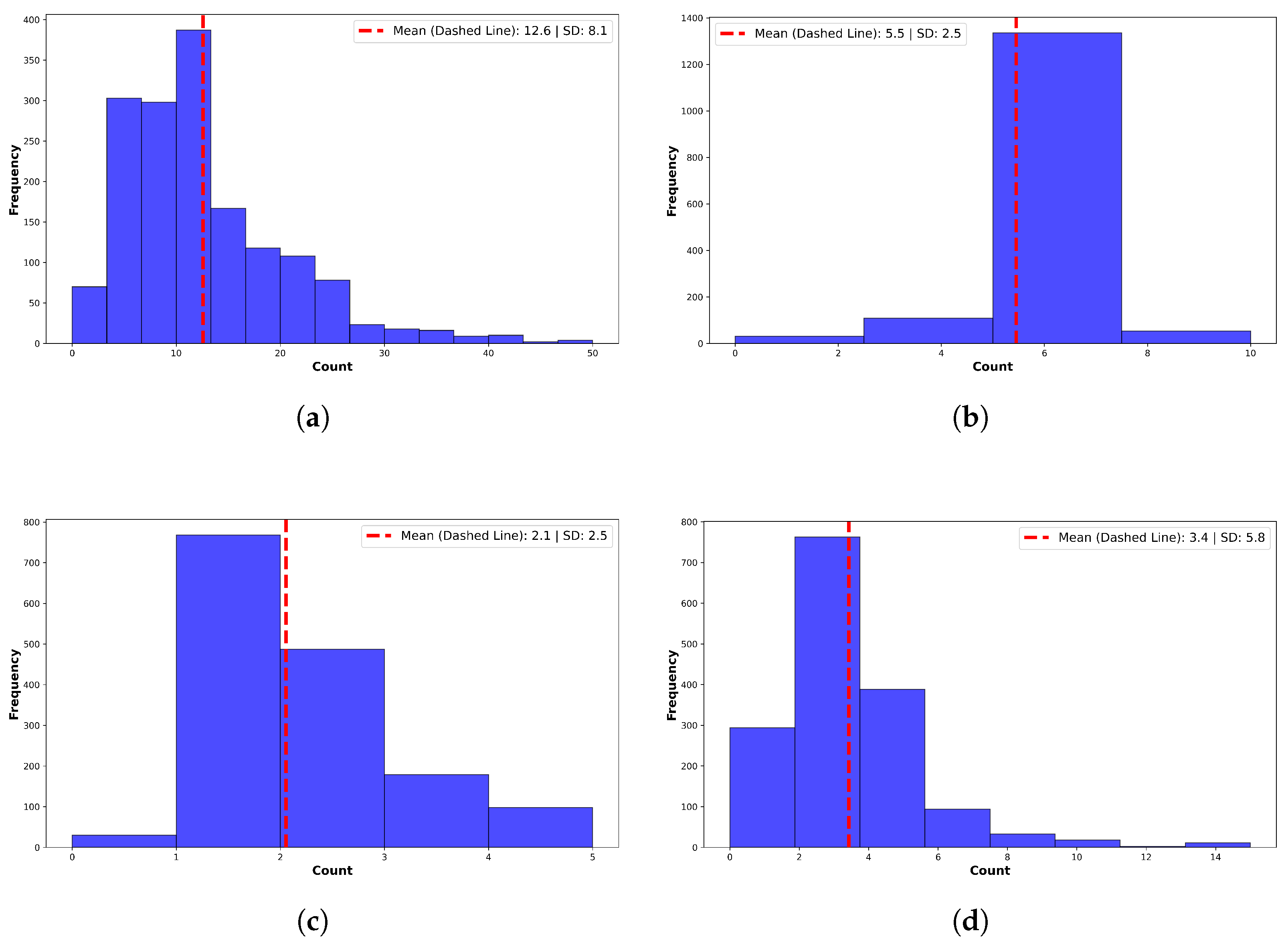 Information 16 00446 g003 Information 16 00446 g003