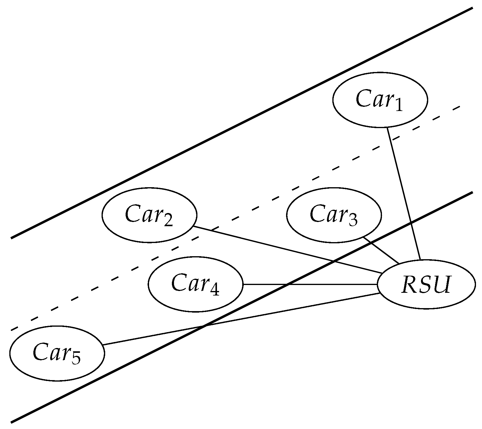 Information 16 00447 g001