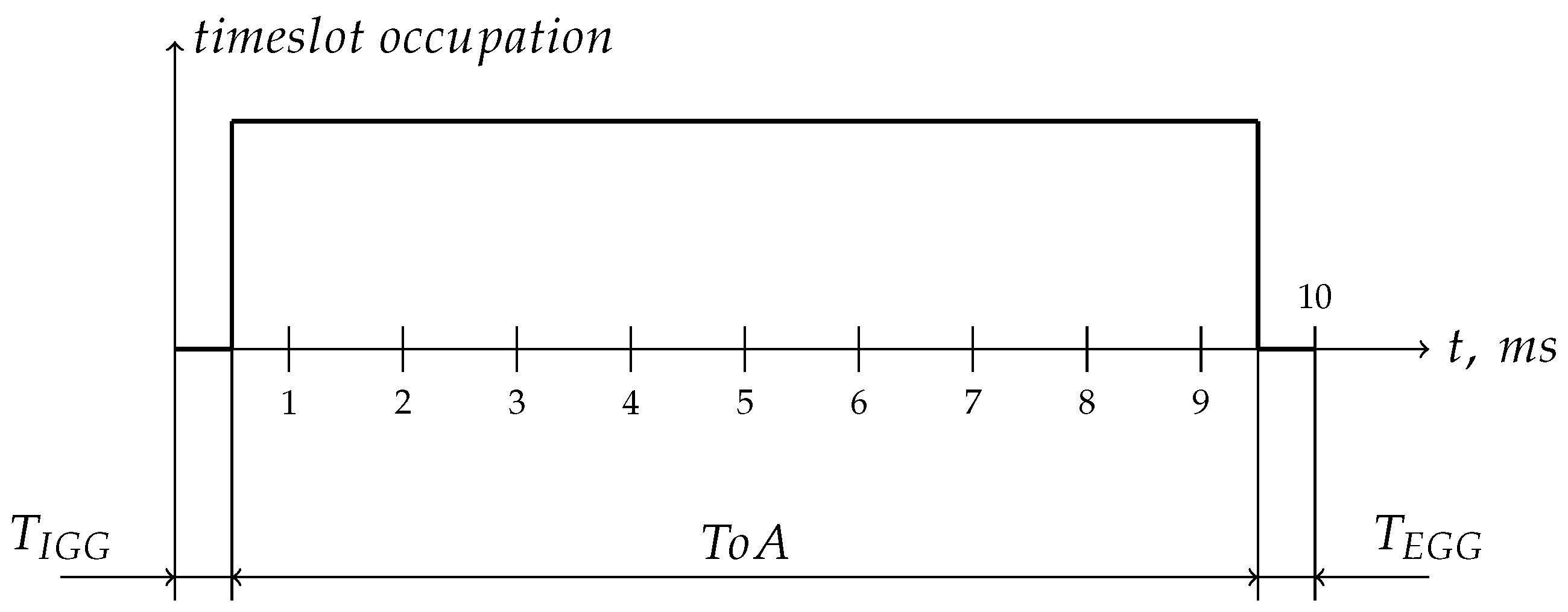 Information 16 00447 g002