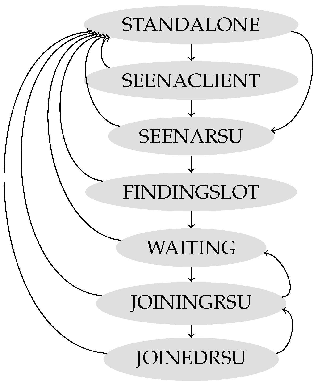 Information 16 00447 g005