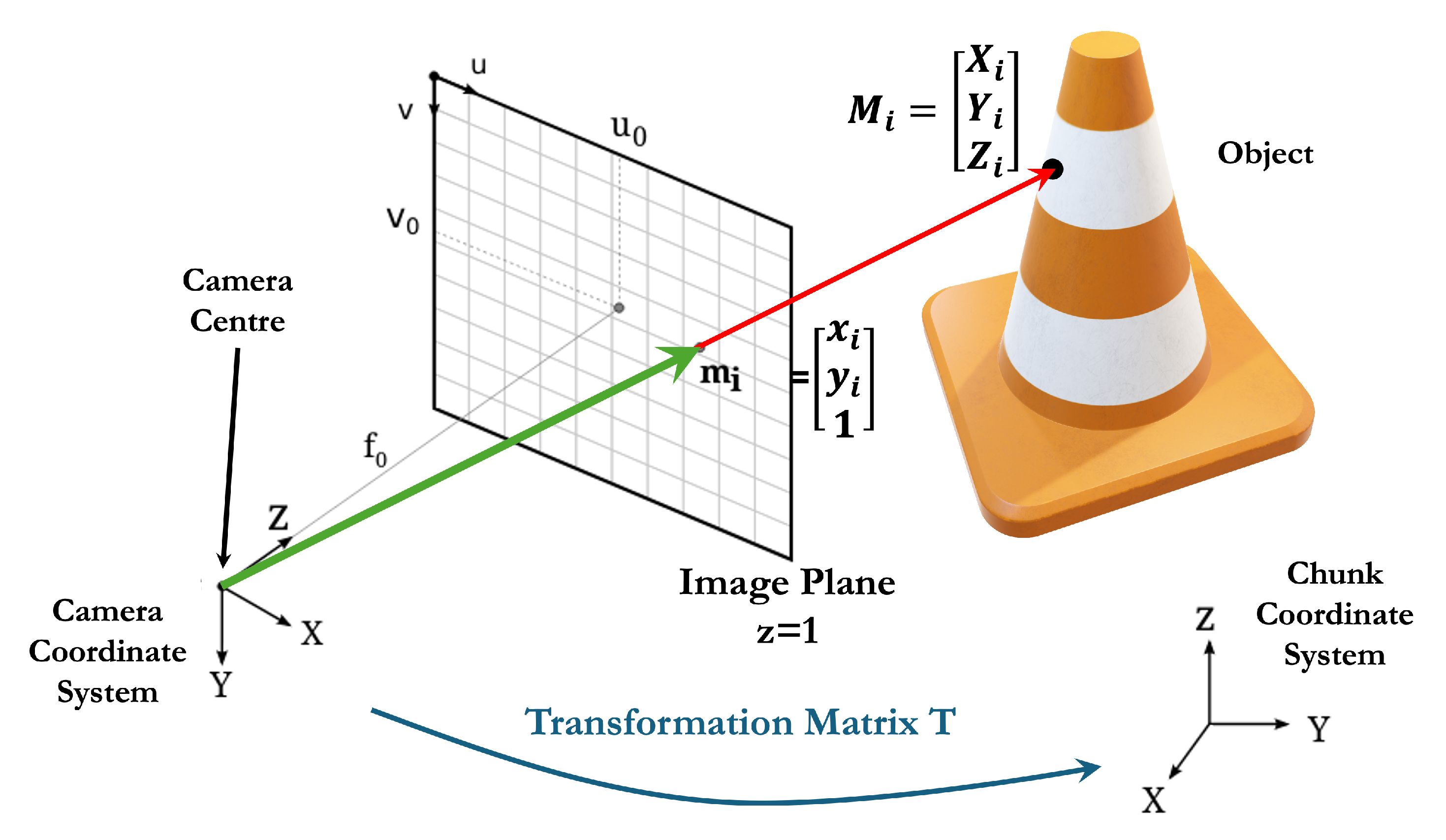 Information 16 00448 g017