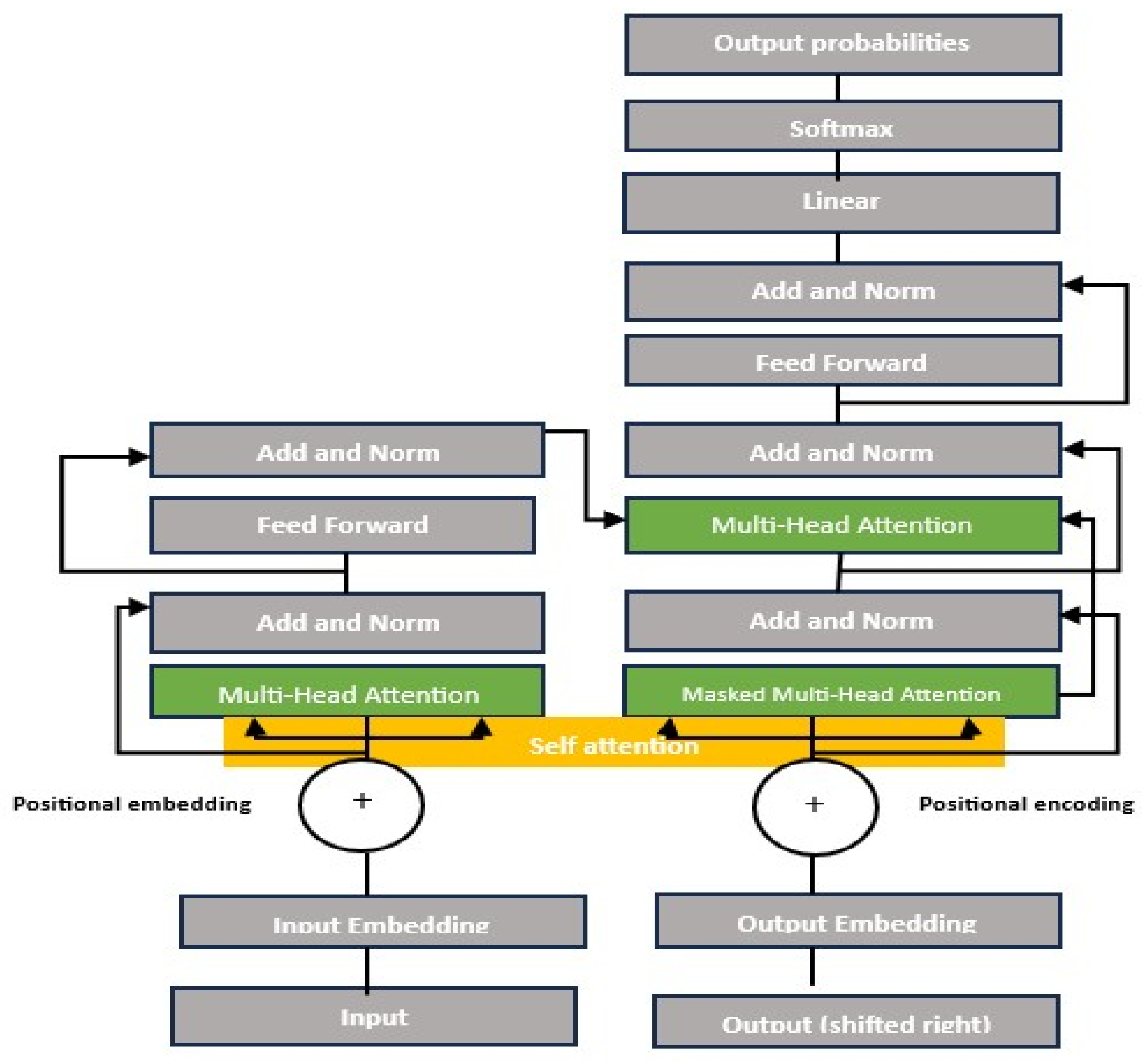 Information 16 00451 g003