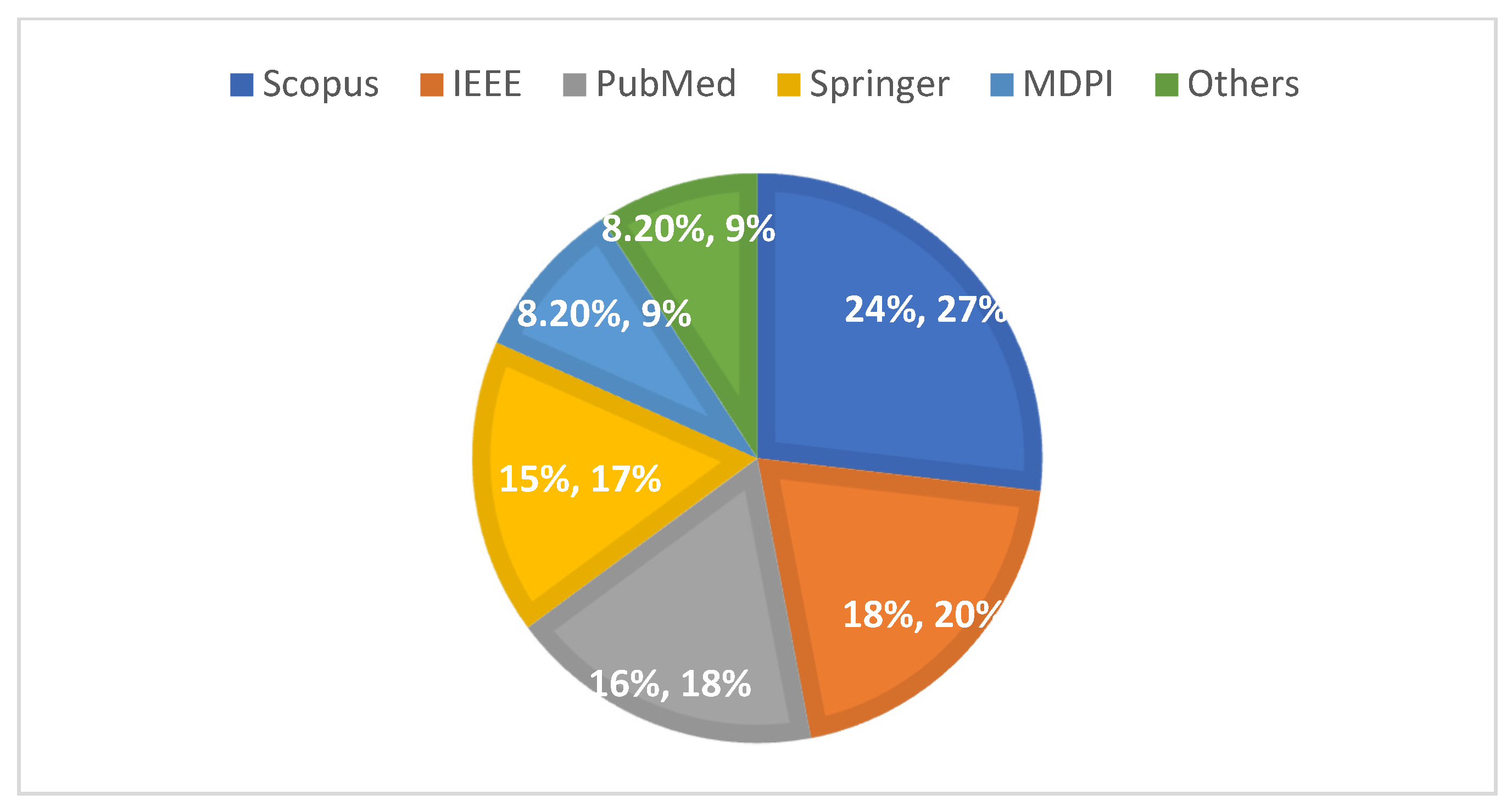 Information 16 00451 g008
