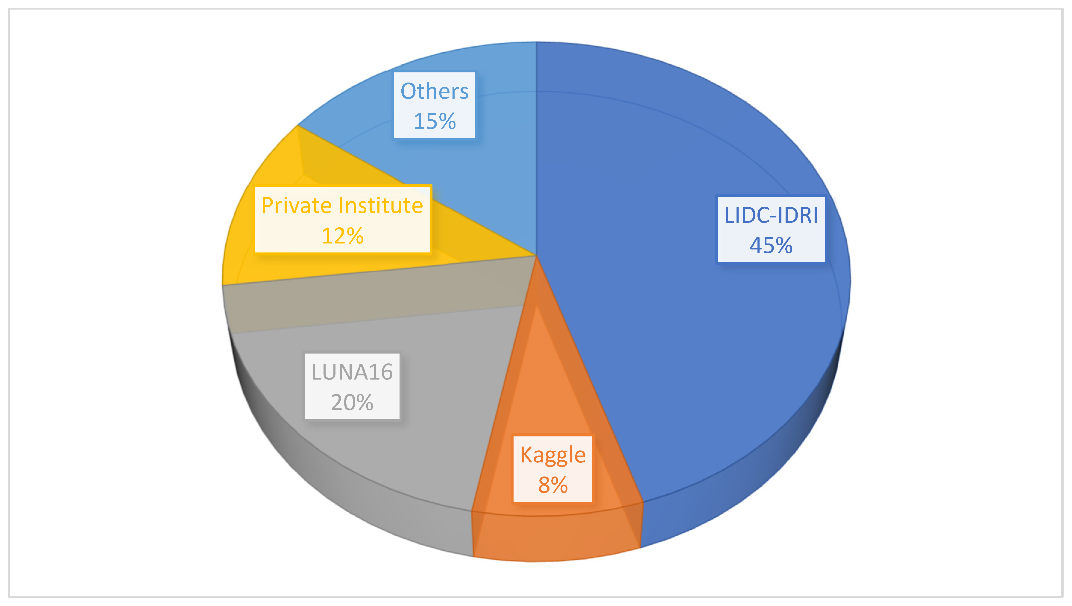 Information 16 00451 g009