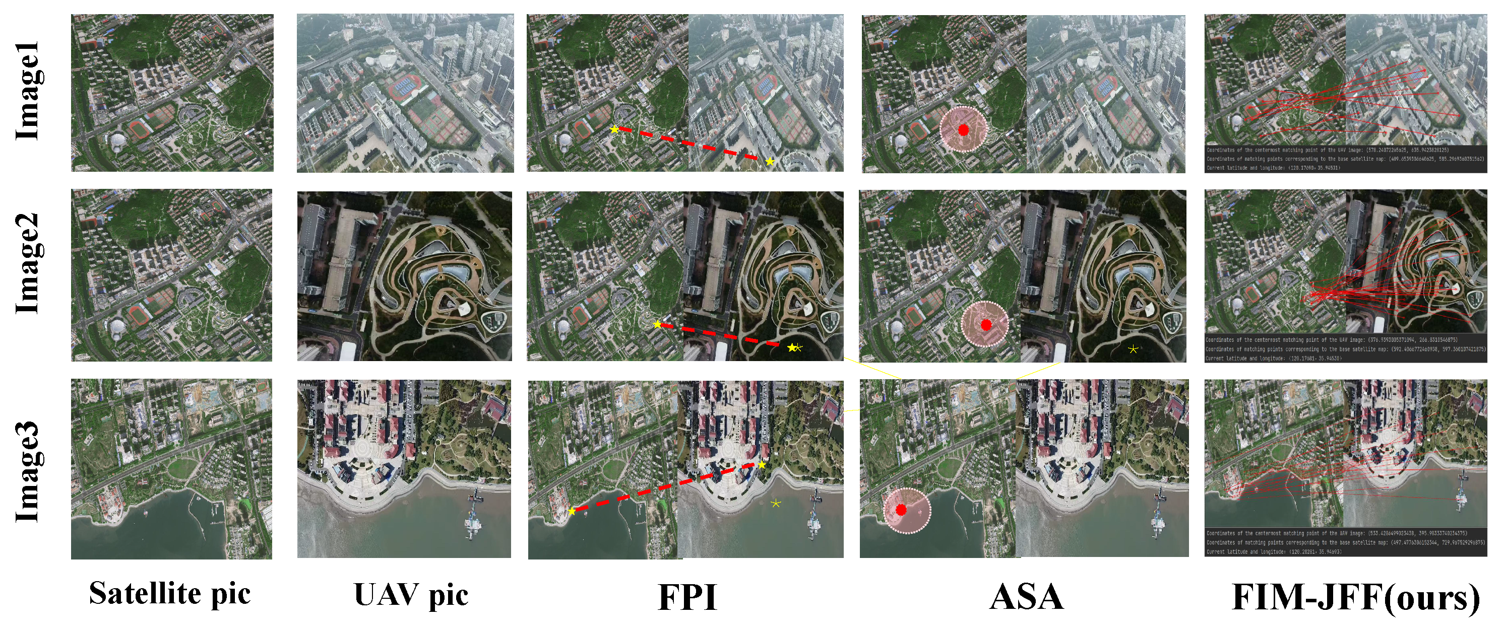 Information 16 00452 g007