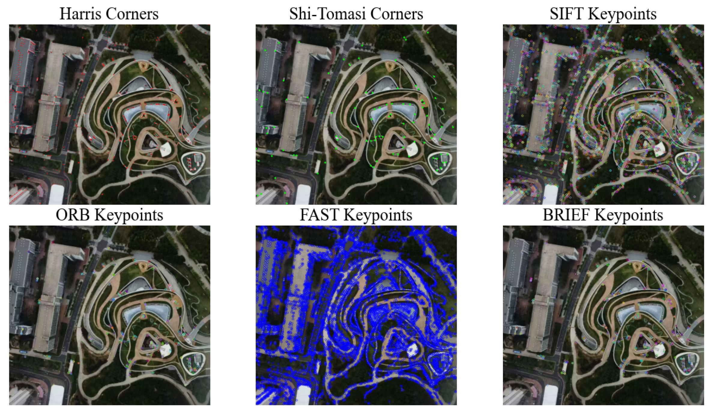 Information 16 00452 g011