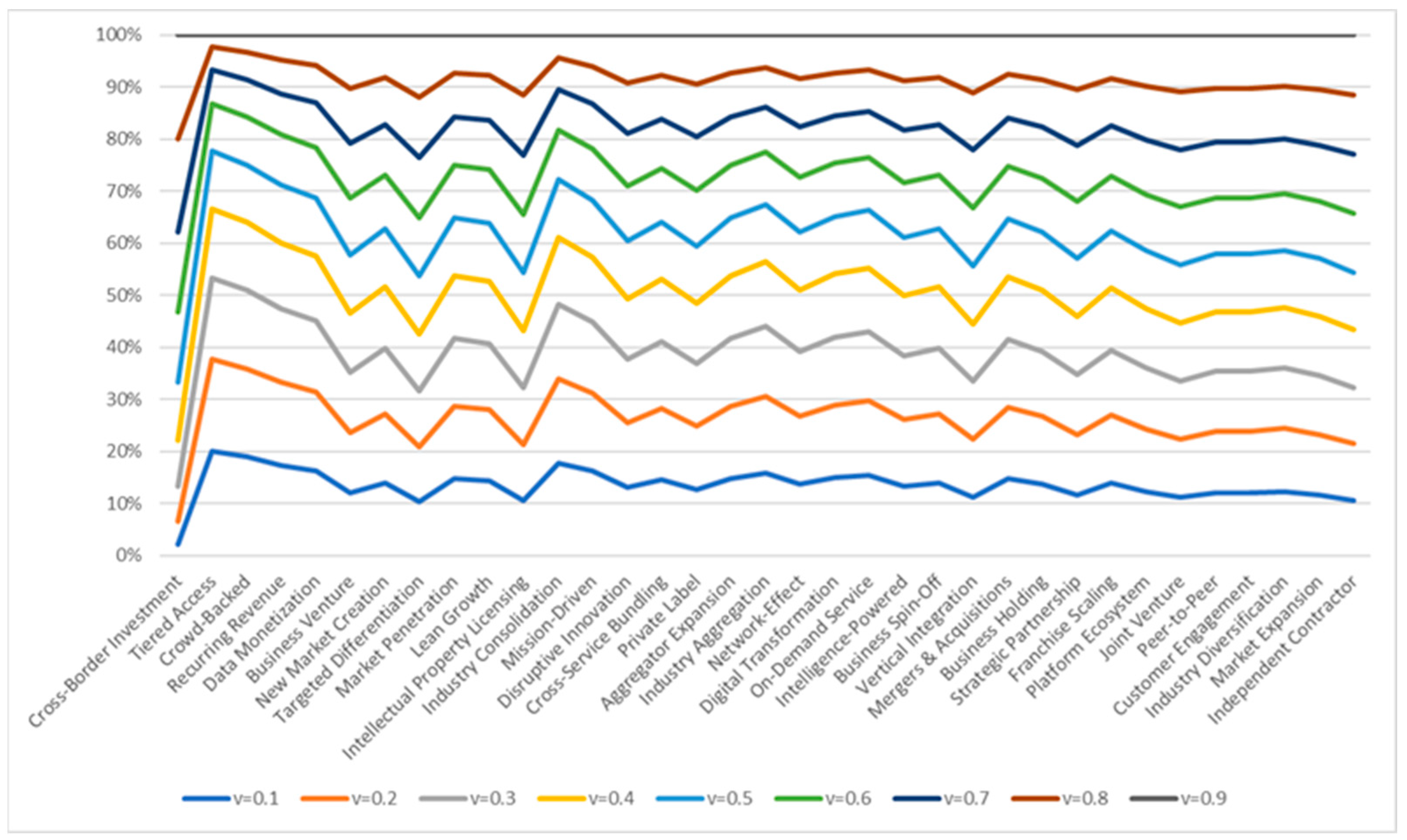 Information 16 00454 g002 Information 16 00454 g002