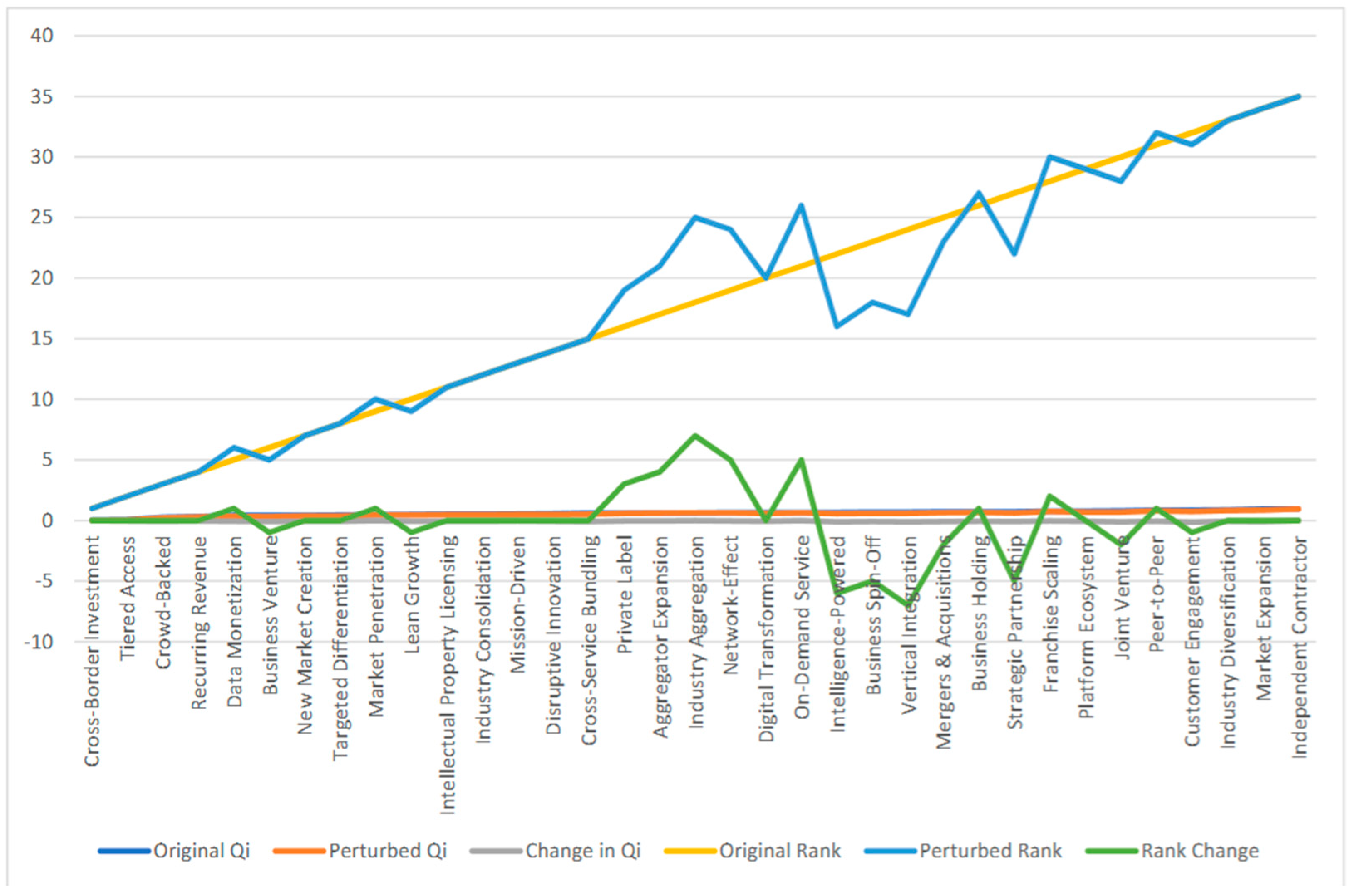 Information 16 00454 g003 Information 16 00454 g003