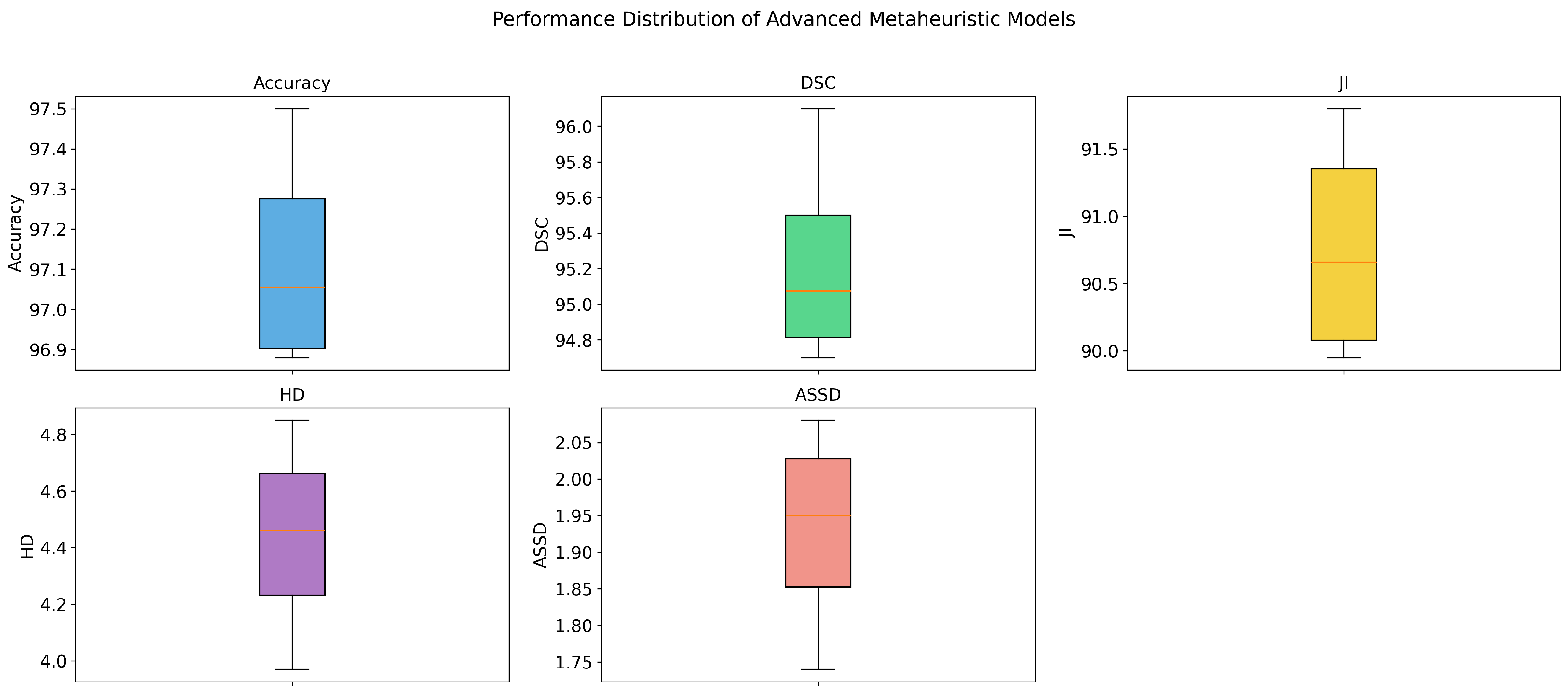 Information 16 00456 g010