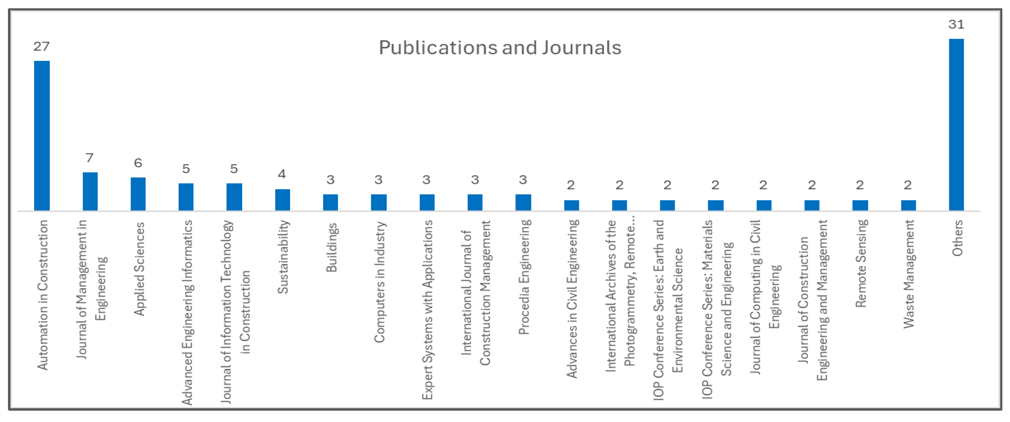 Information 16 00457 g001