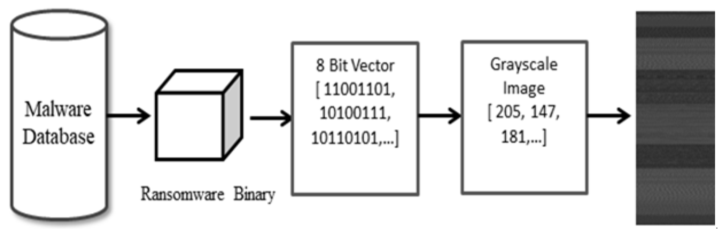 Information 16 00458 g006