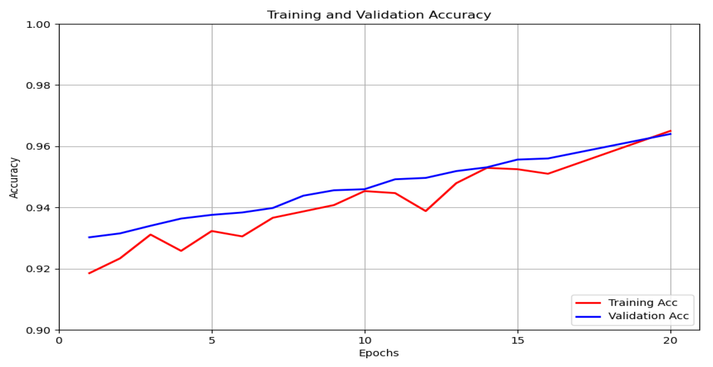 Information 16 00458 g013