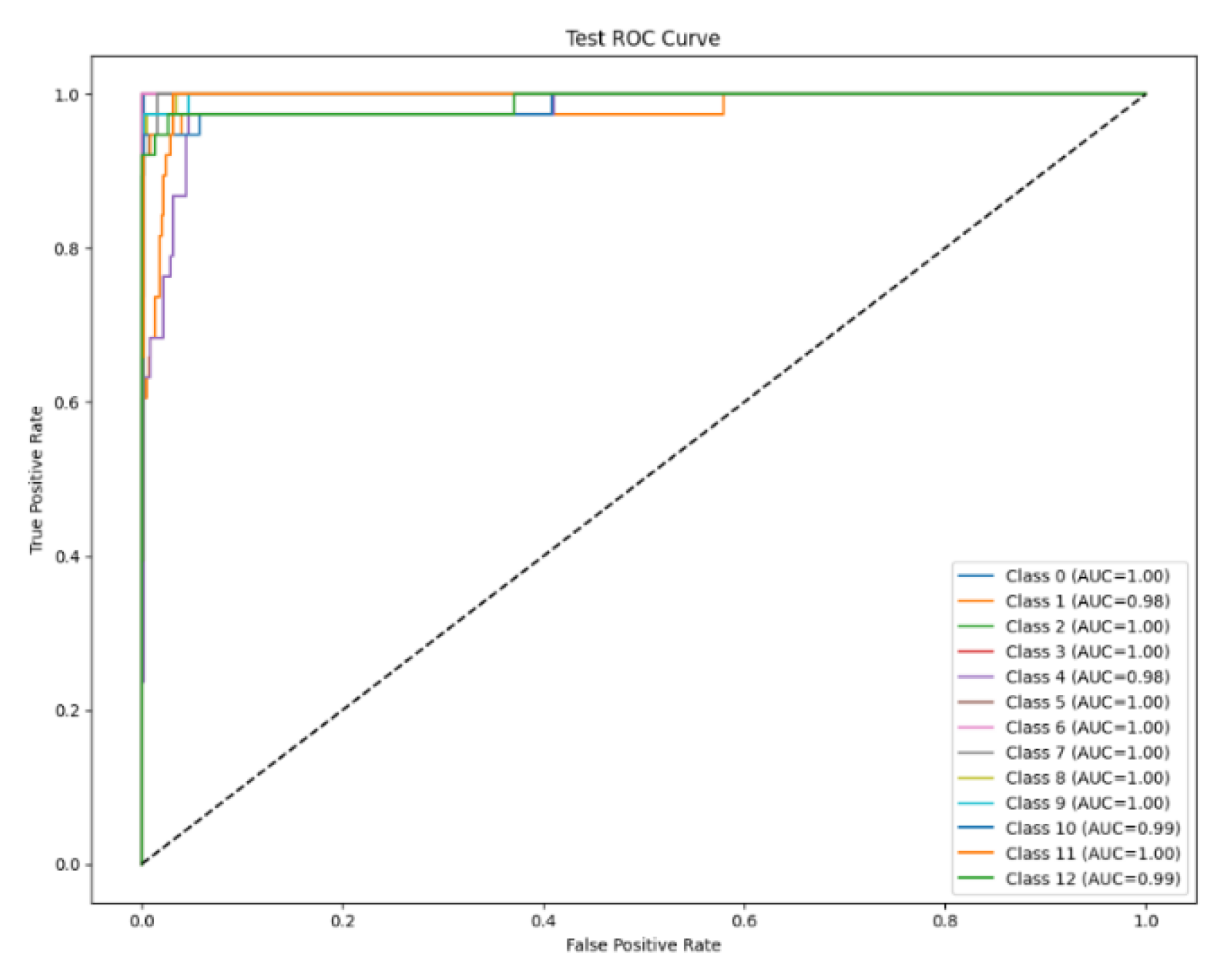 Information 16 00458 g019