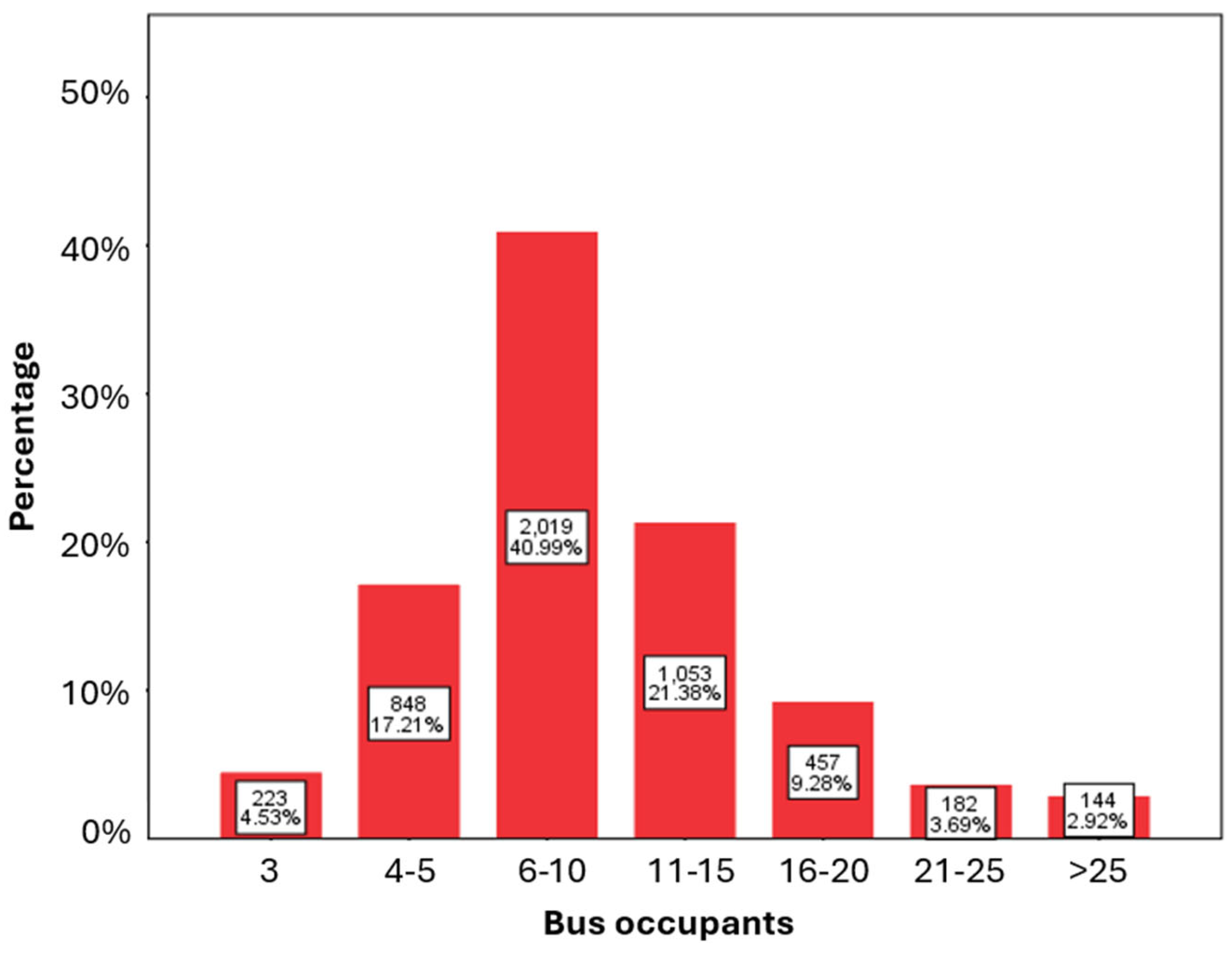 Information 16 00459 g003