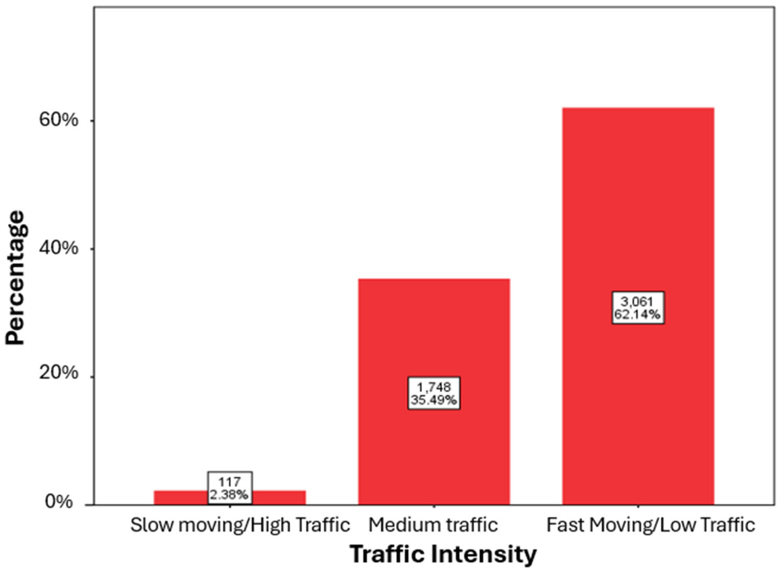 Information 16 00459 g006