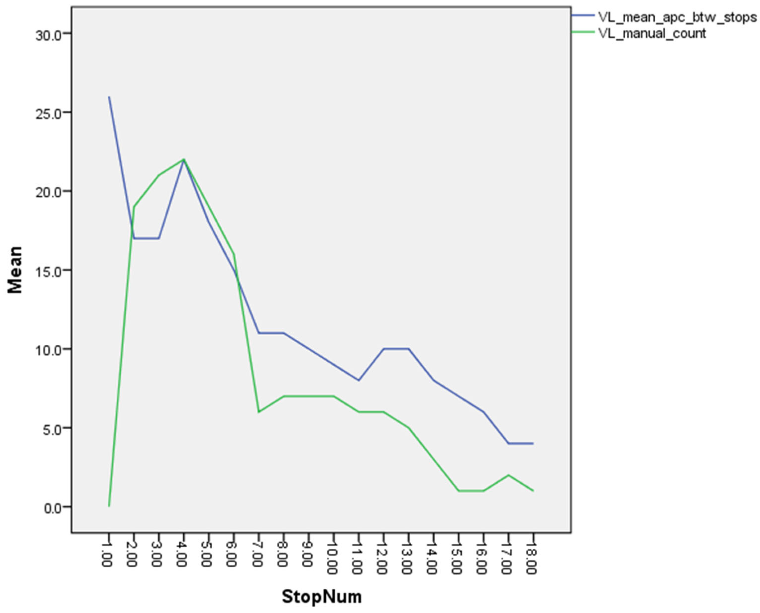 Information 16 00459 g010