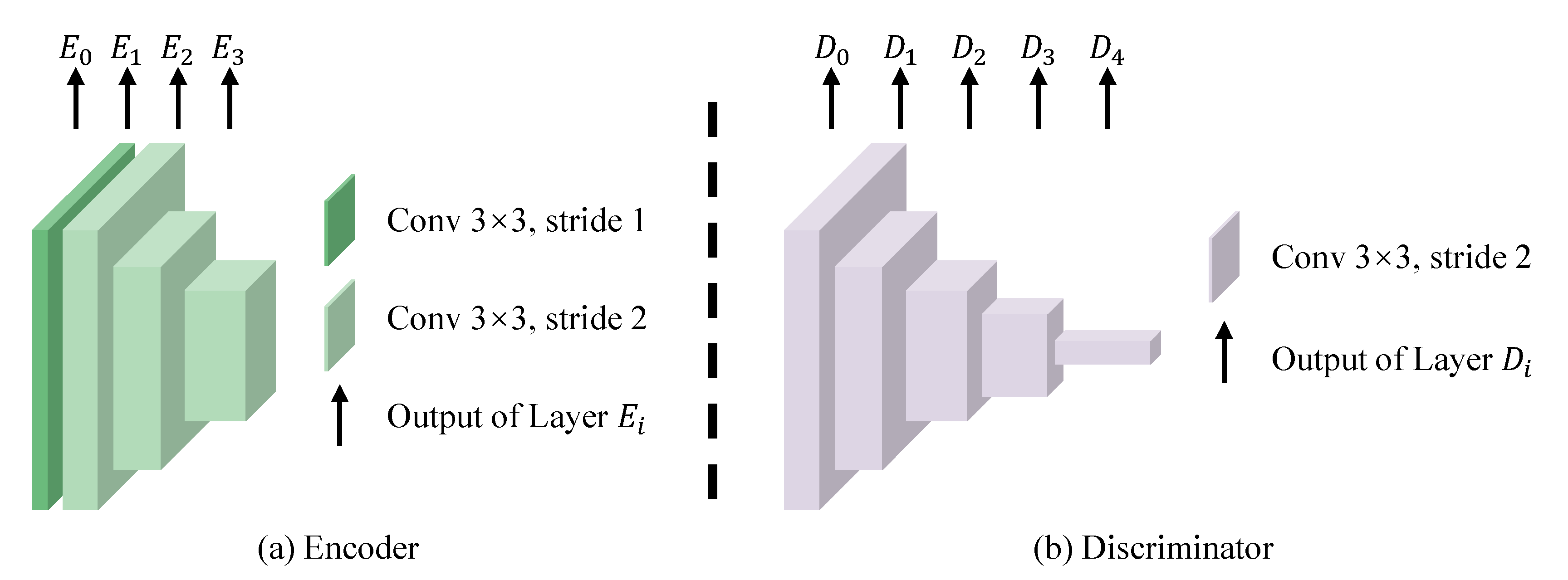 Information 16 00460 g004