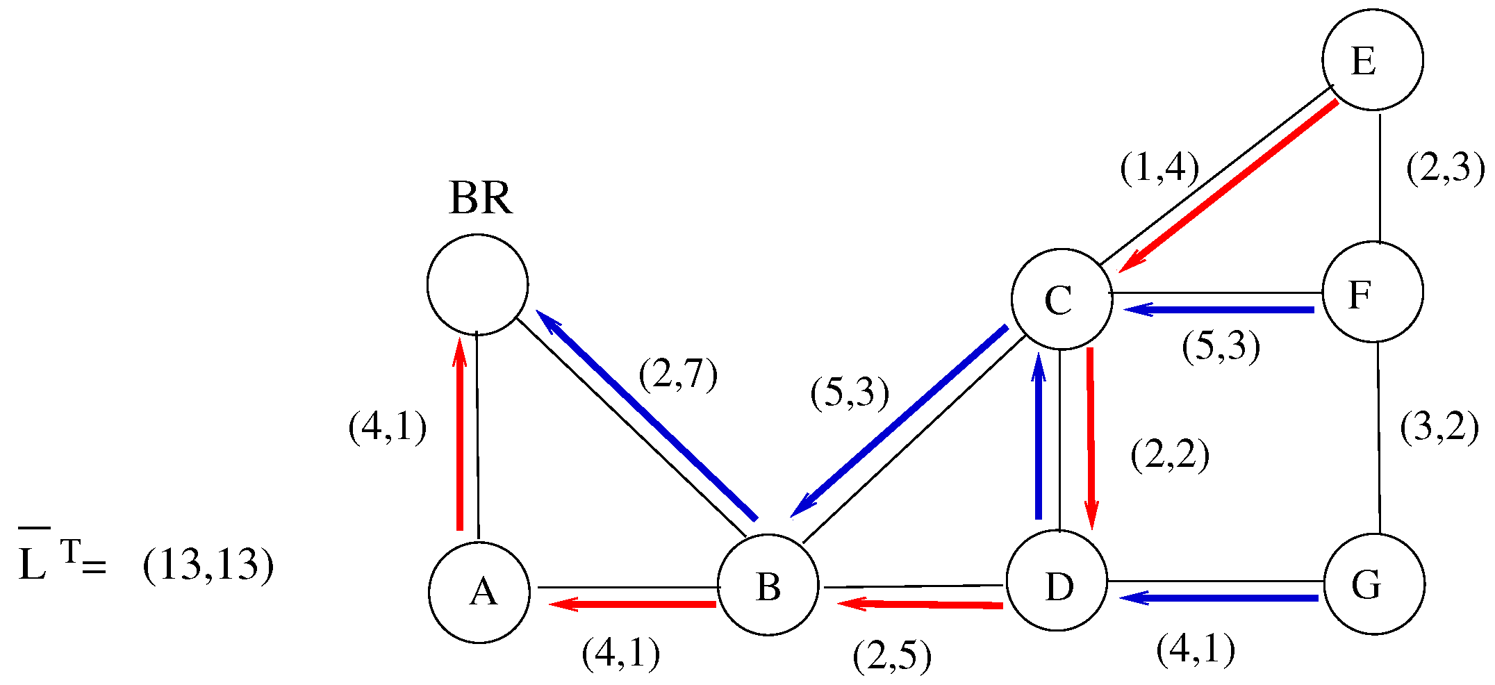 Information 16 00464 g002
