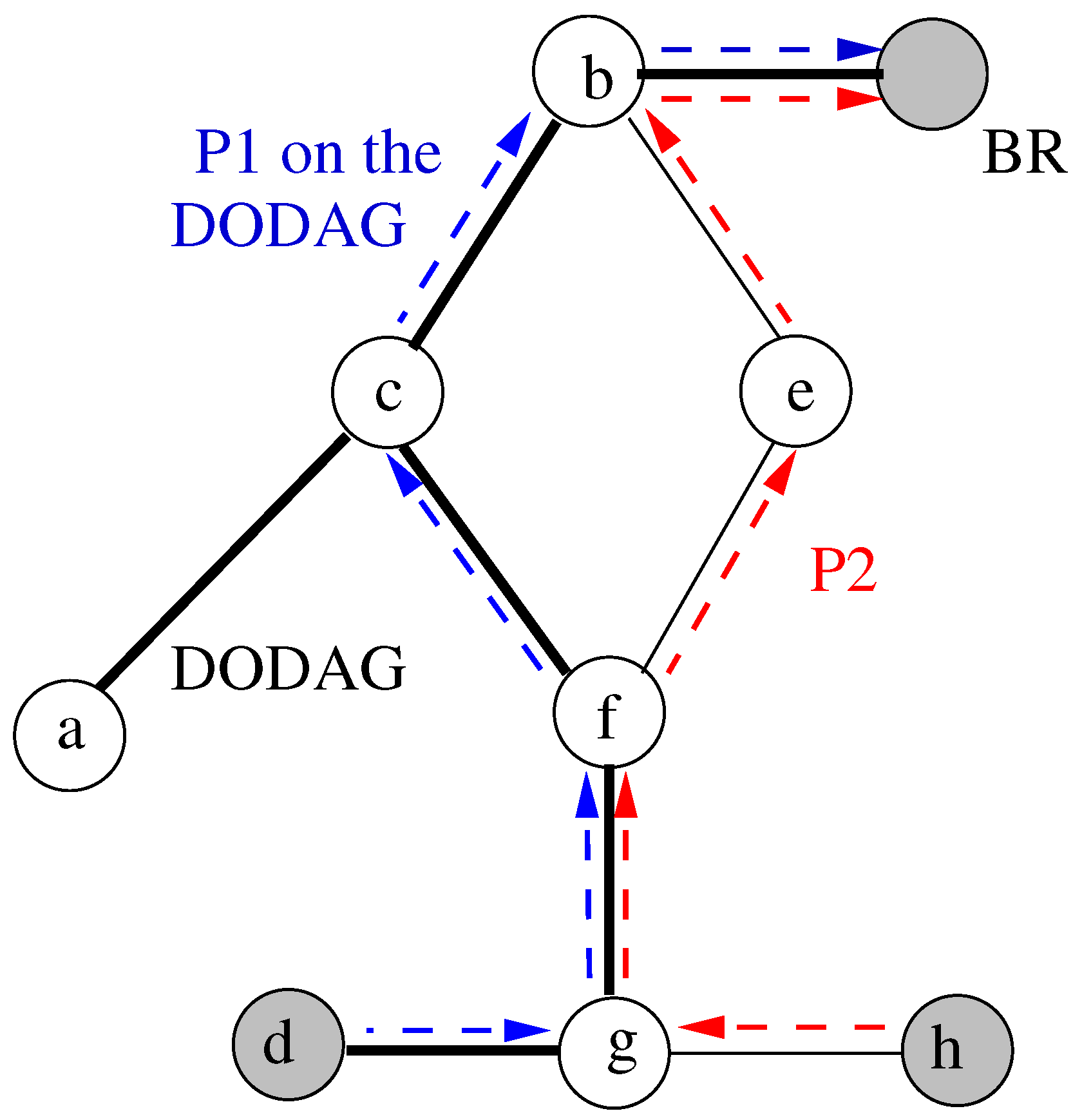 Information 16 00464 g003