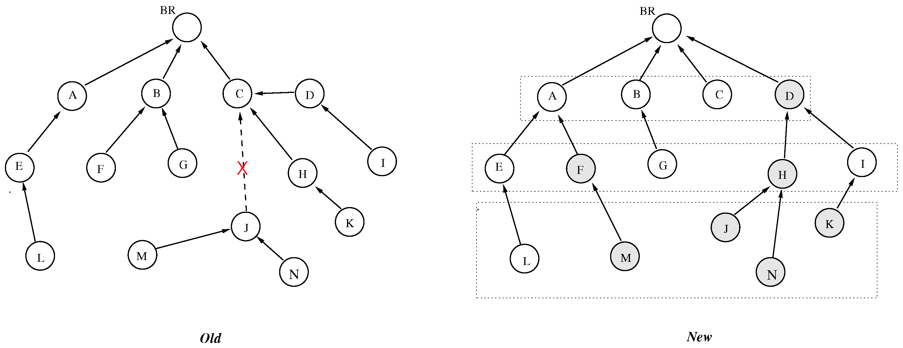 Information 16 00464 g004