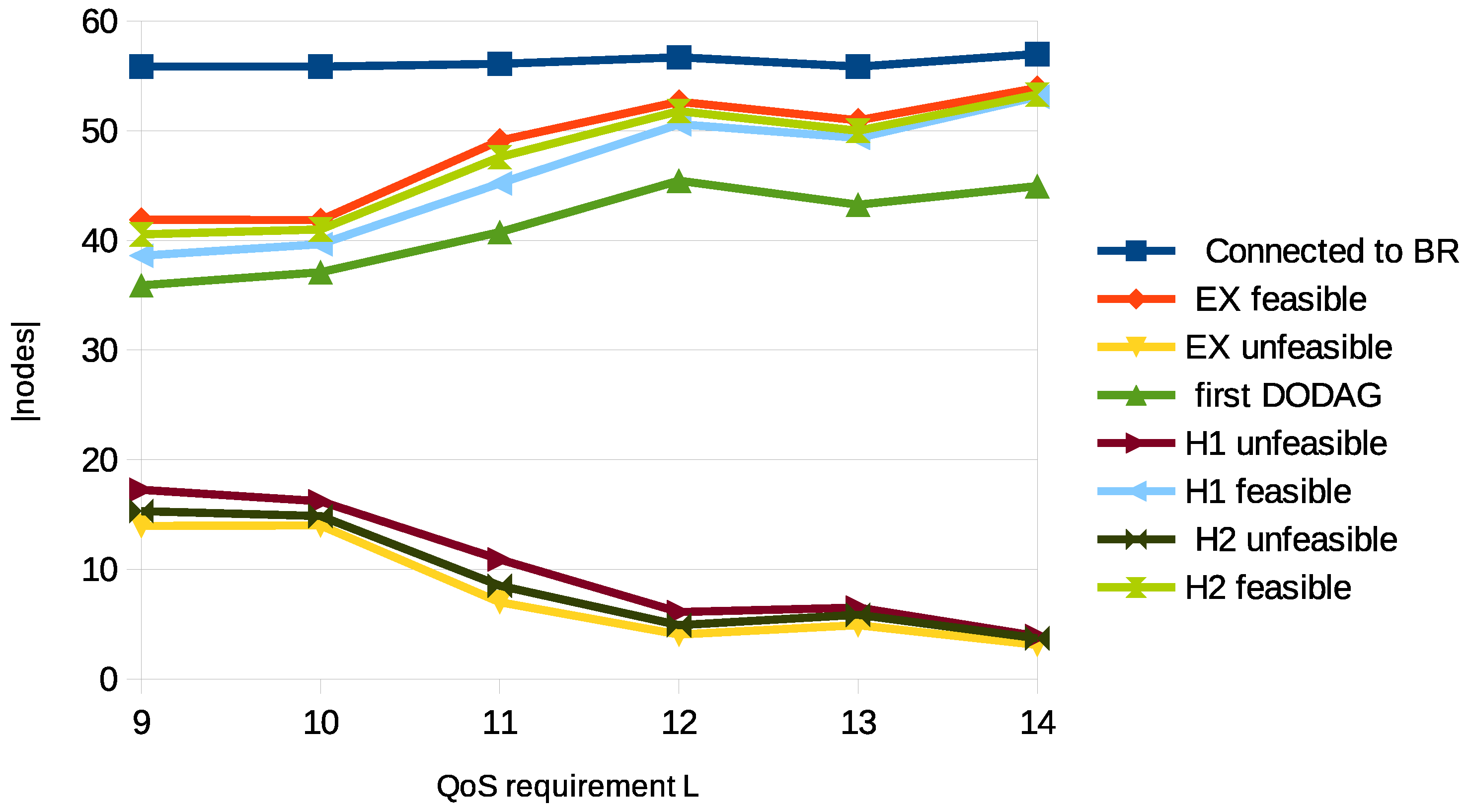 Information 16 00464 g005