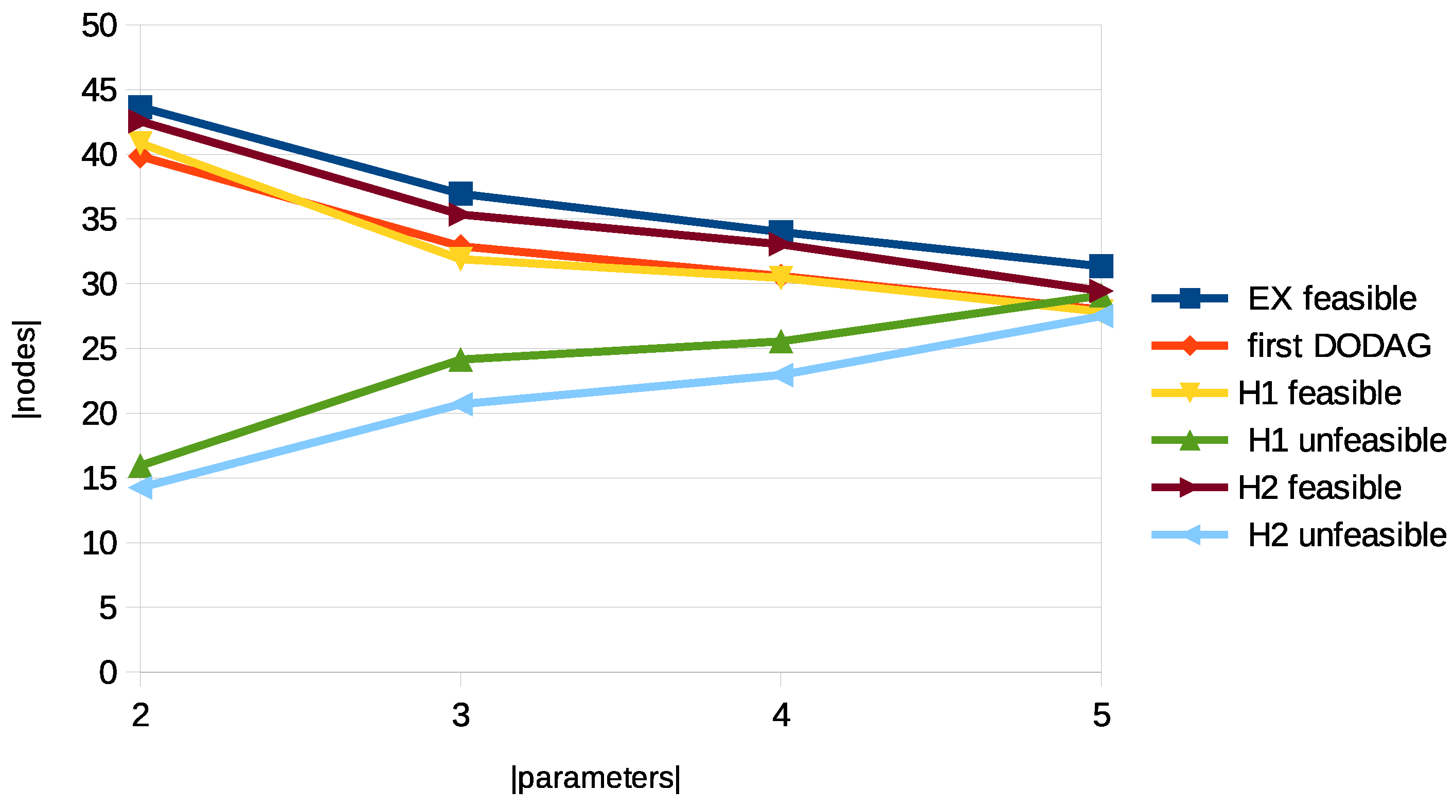 Information 16 00464 g006
