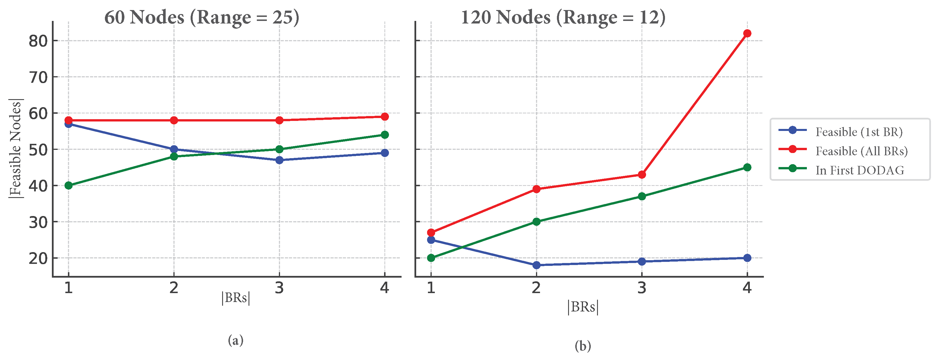 Information 16 00464 g008