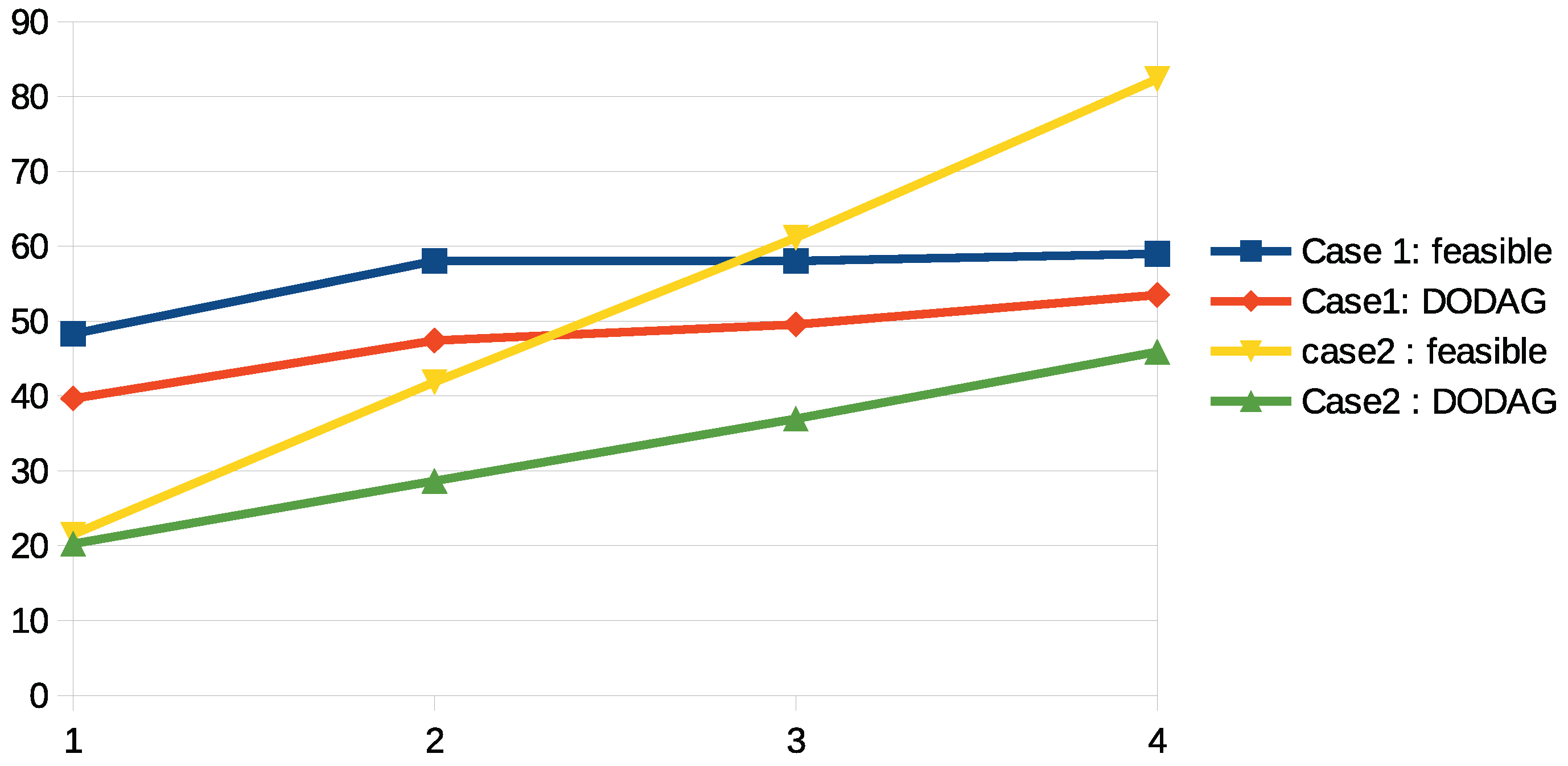 Information 16 00464 g009