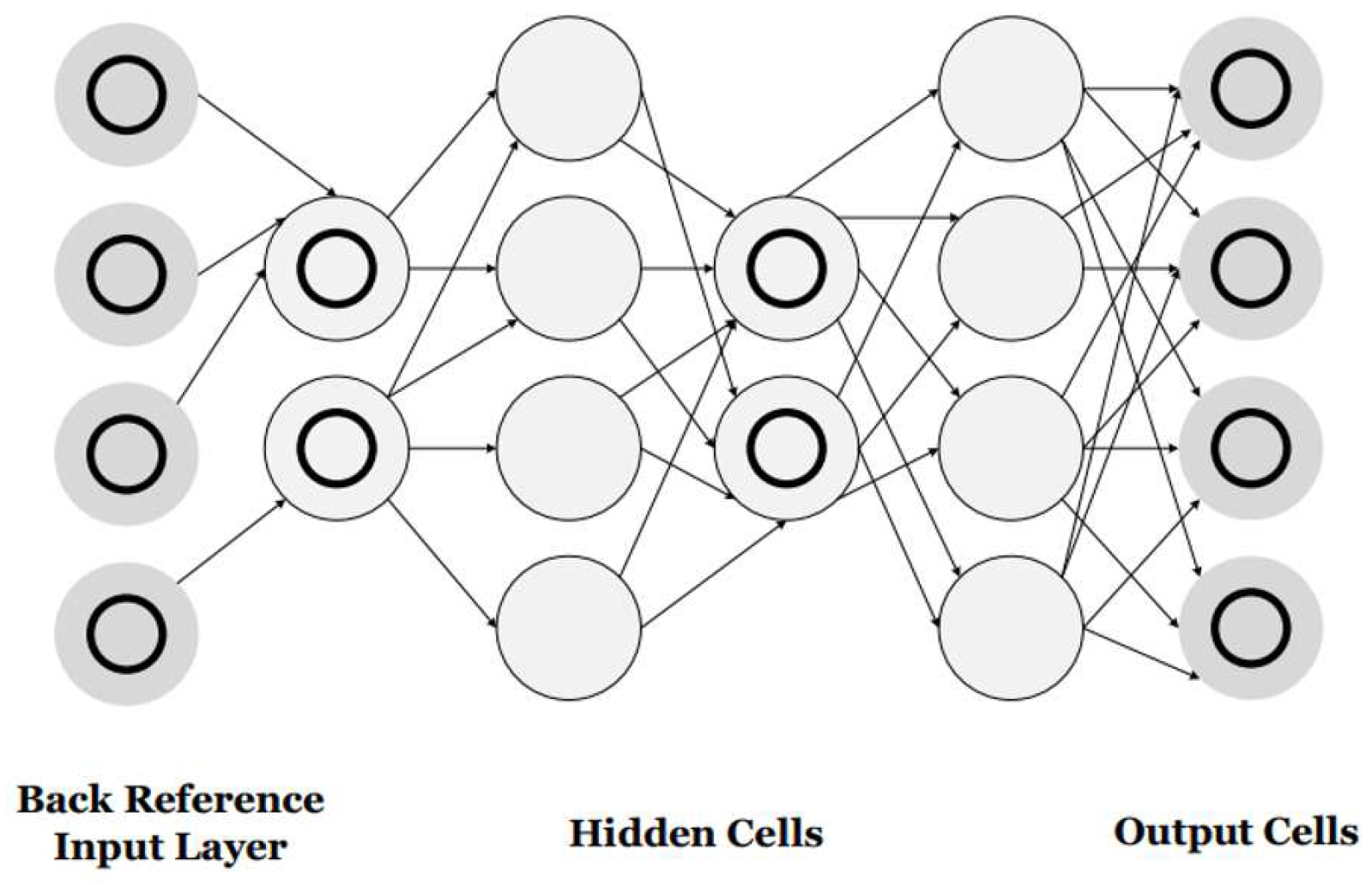 Information 16 00470 g003