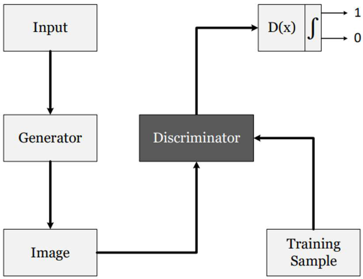 Information 16 00470 g004