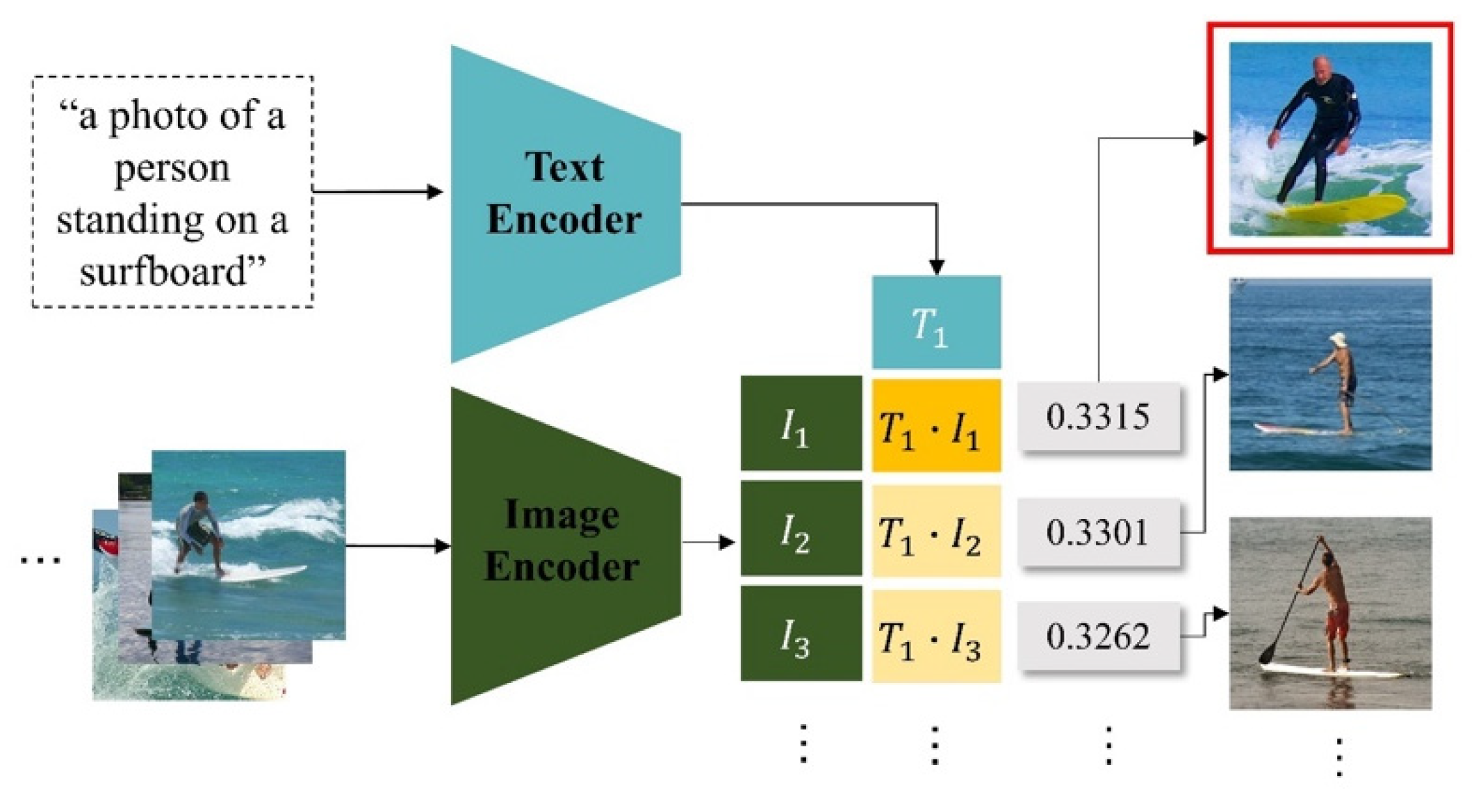 Information 16 00474 g003