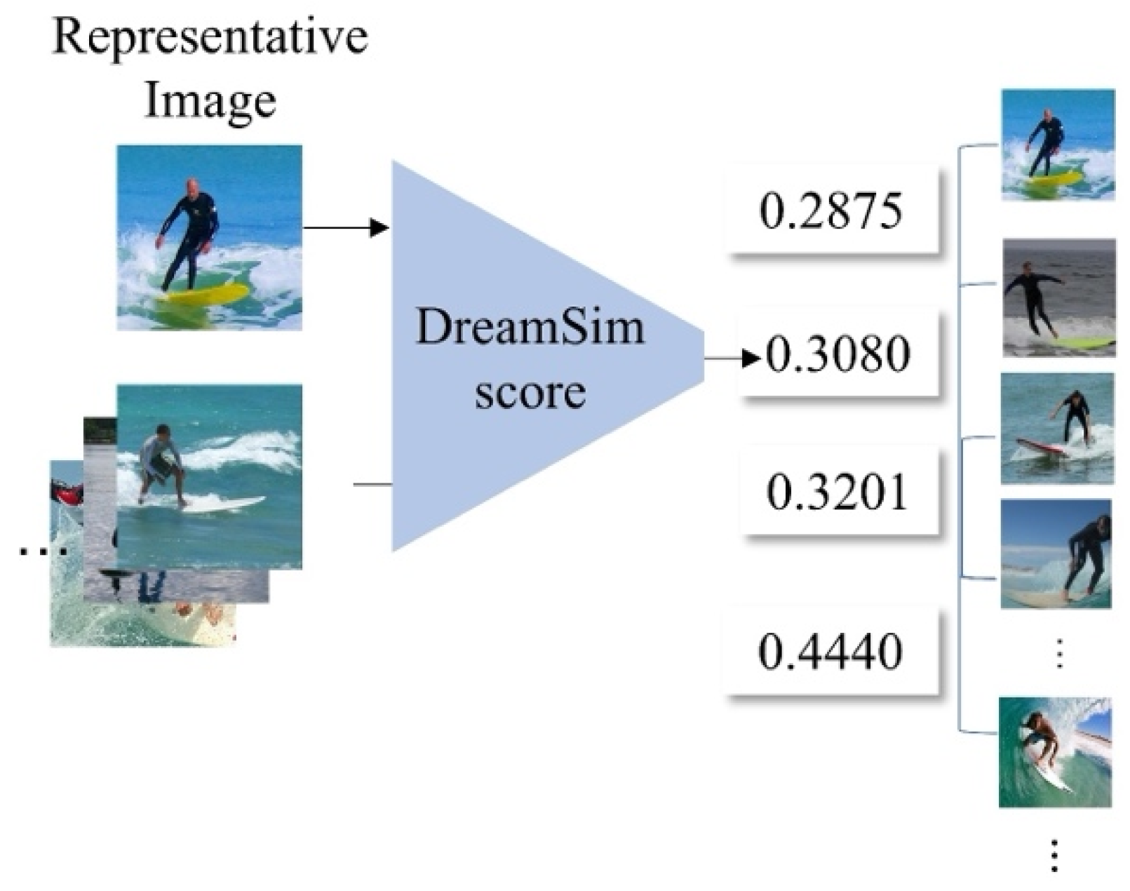 Information 16 00474 g004