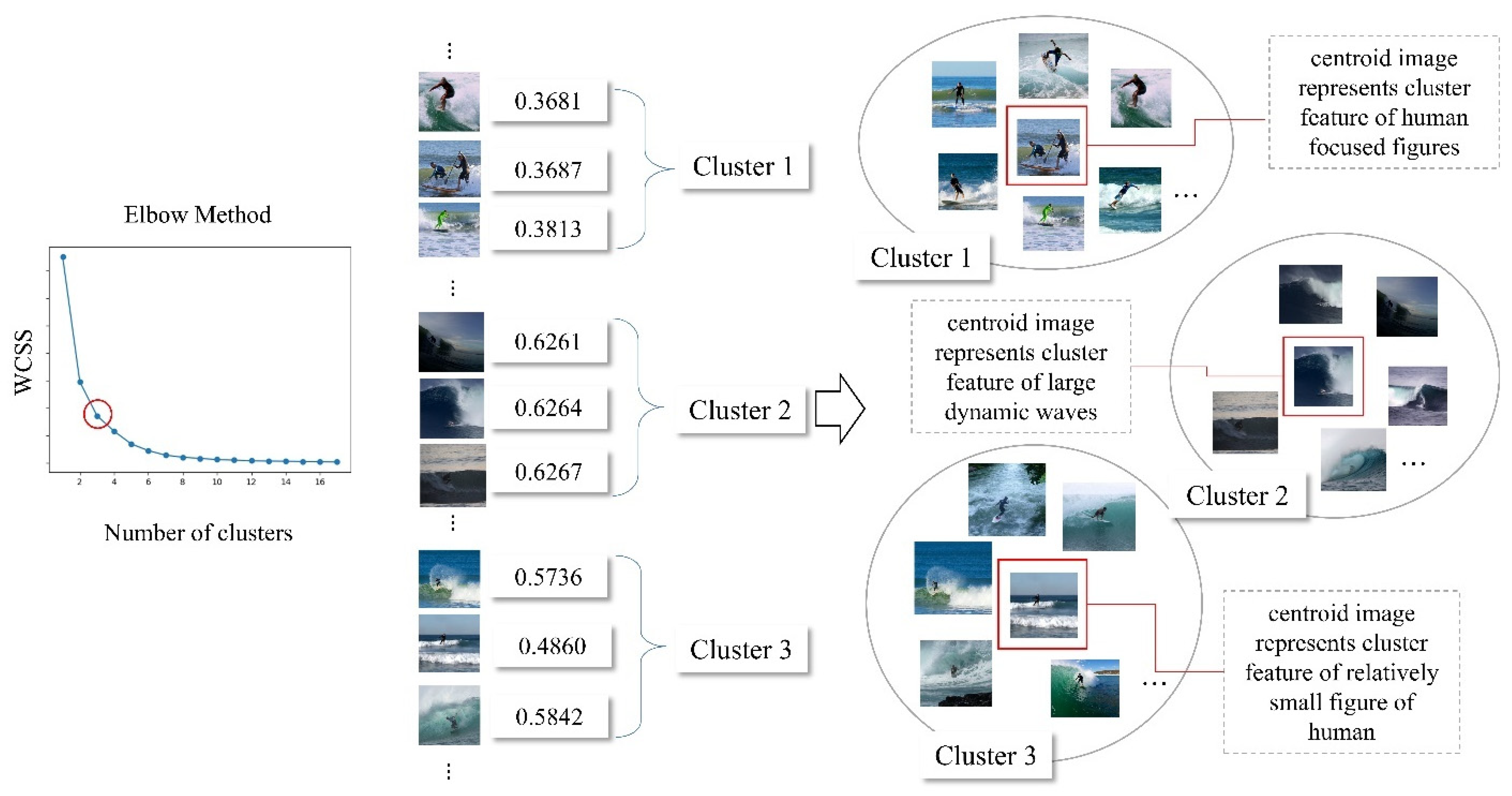 Information 16 00474 g005