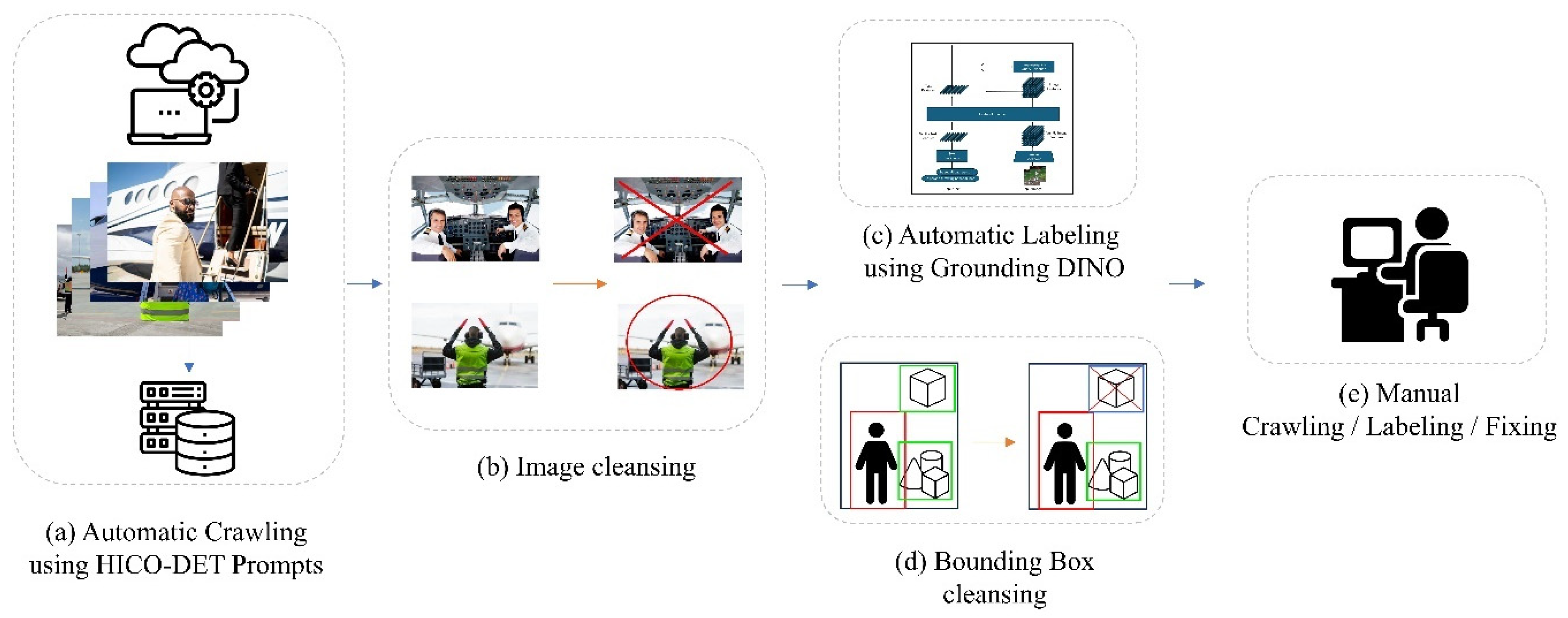 Information 16 00474 g006