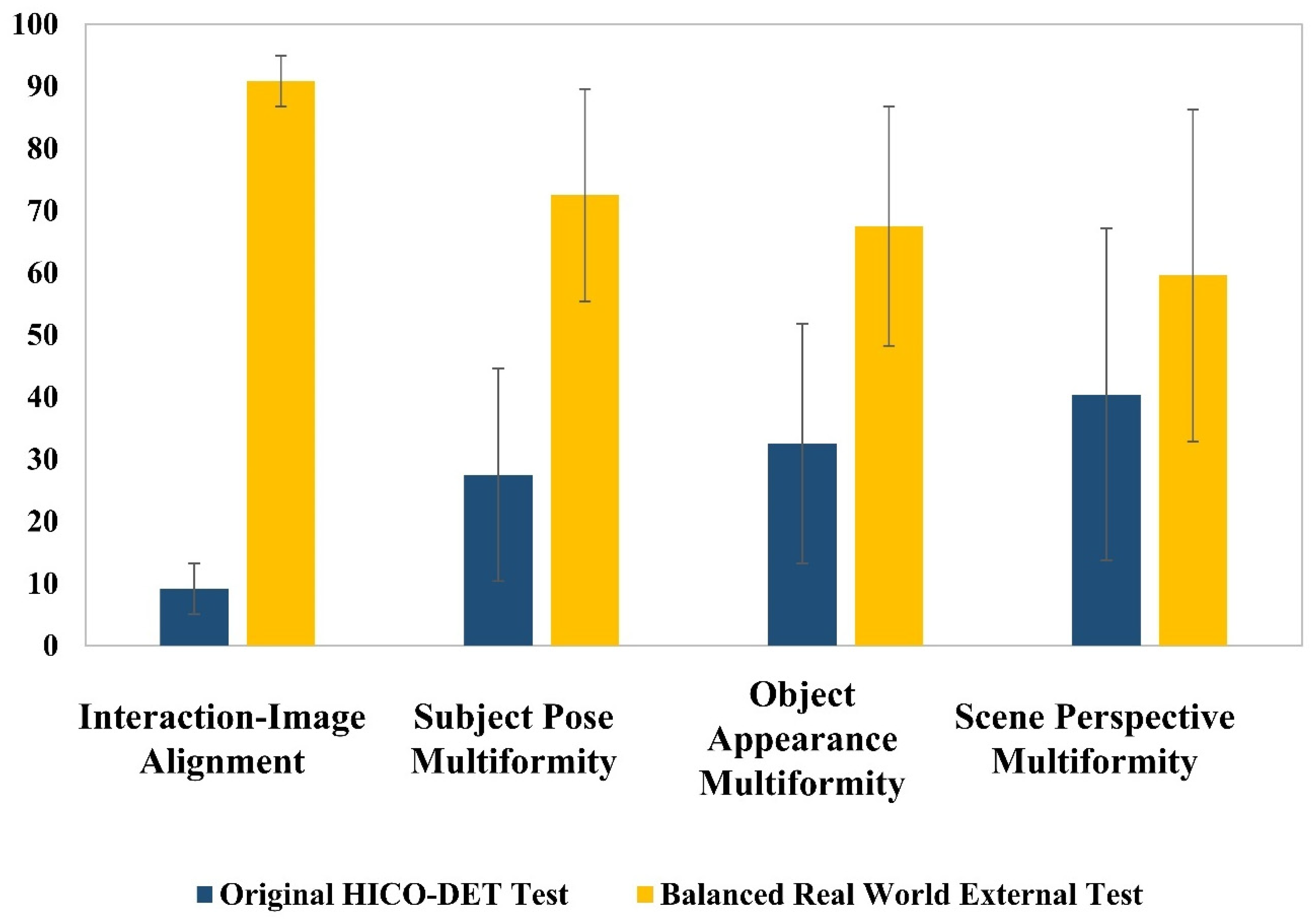 Information 16 00474 g008