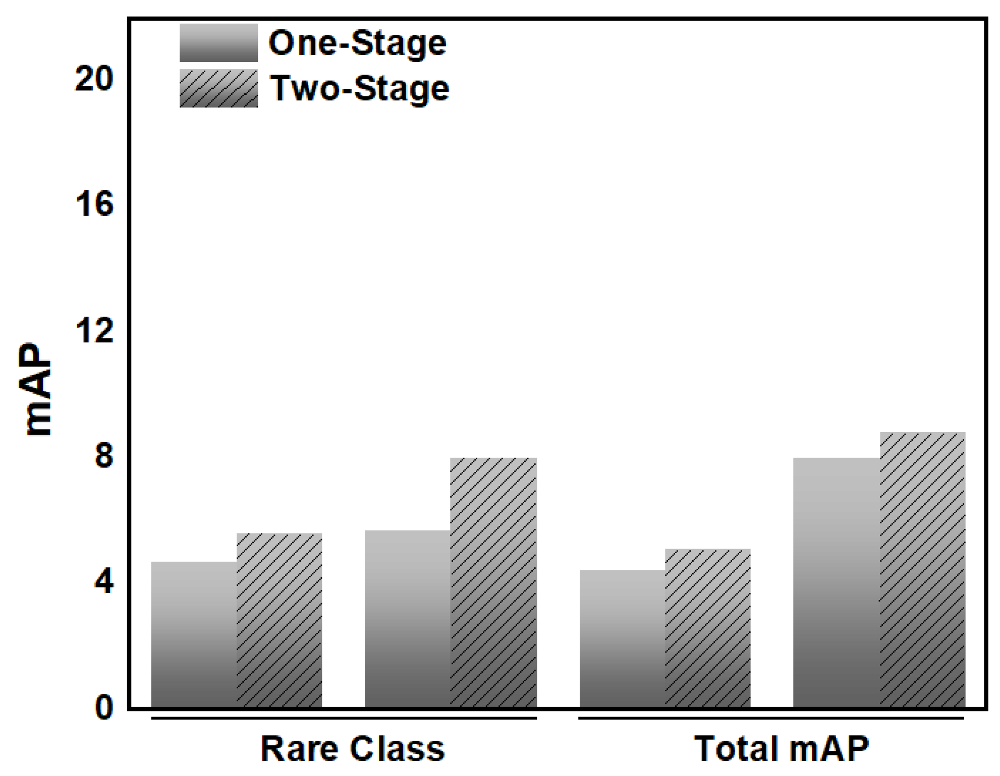 Information 16 00474 g010