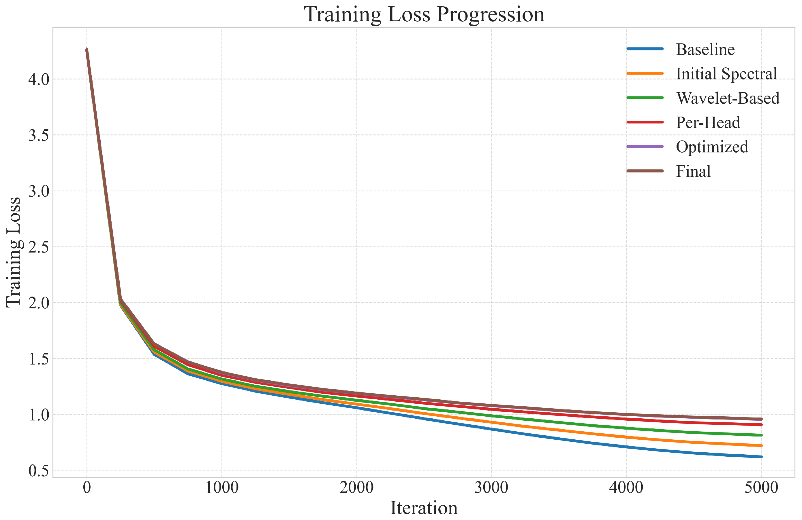 Information 16 00475 g002