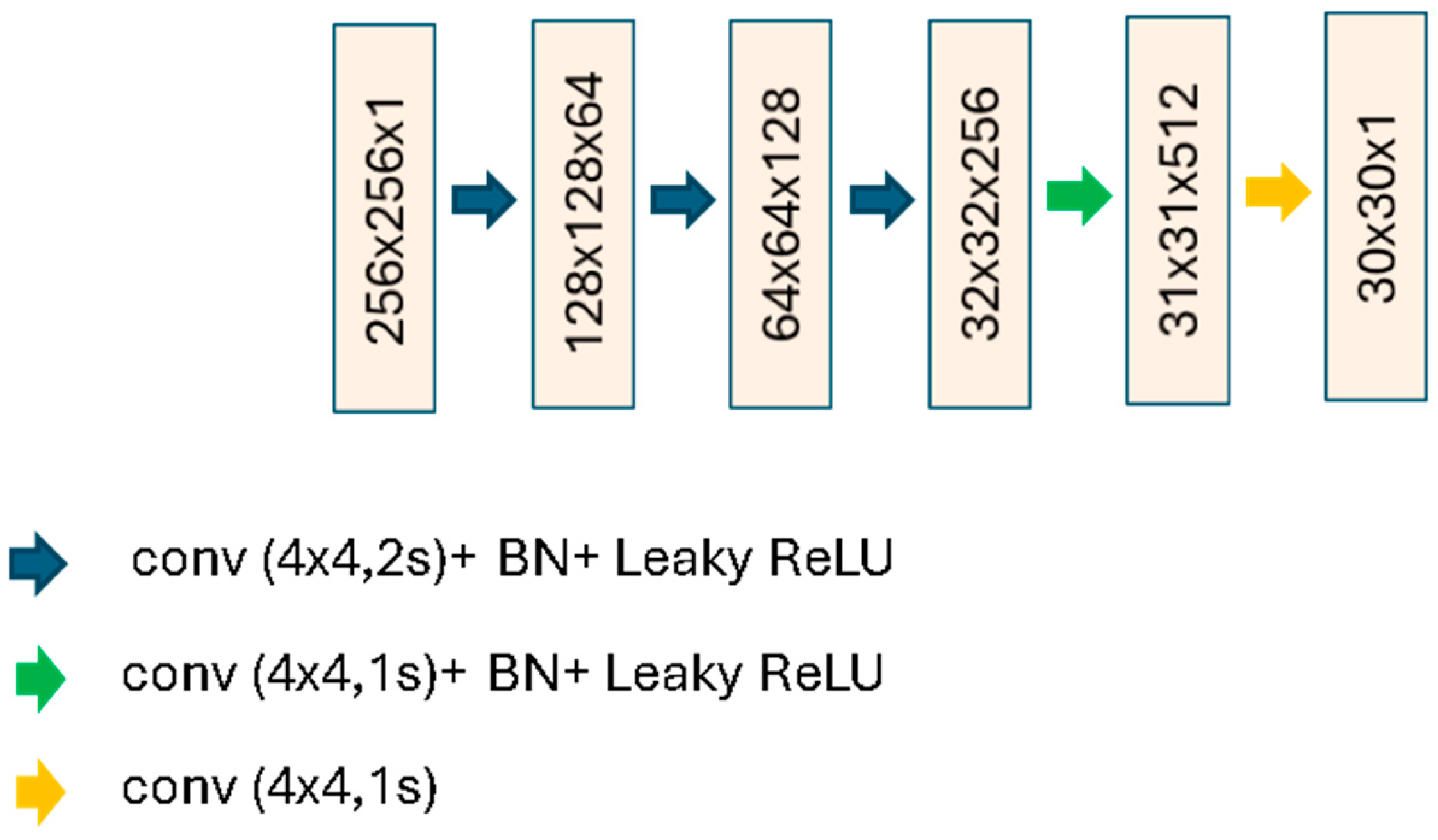 Information 16 00477 g004